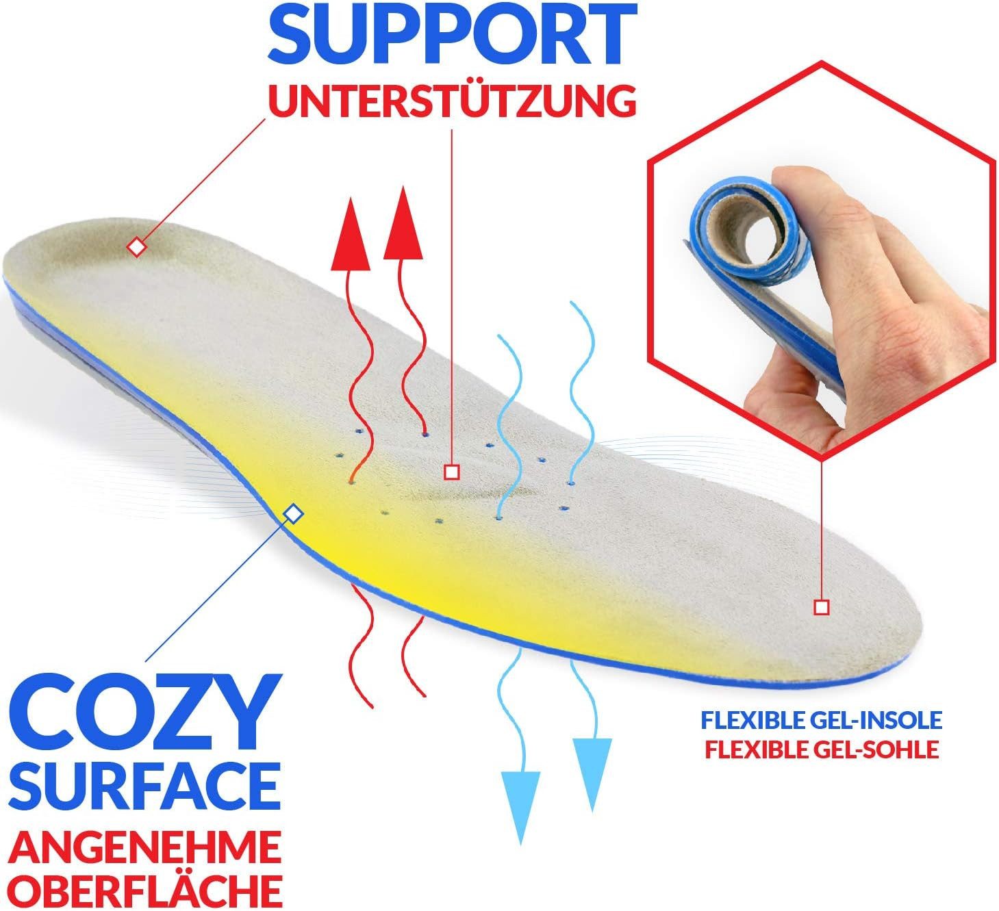 smart & gentle Gelsohlen Premium Geleinlagen für Schuhe - Schuheinlagen (Reduzierung übermäßiger Belastungen und Verbesserter Komfort für den Alltag, Sport & Arbeit)