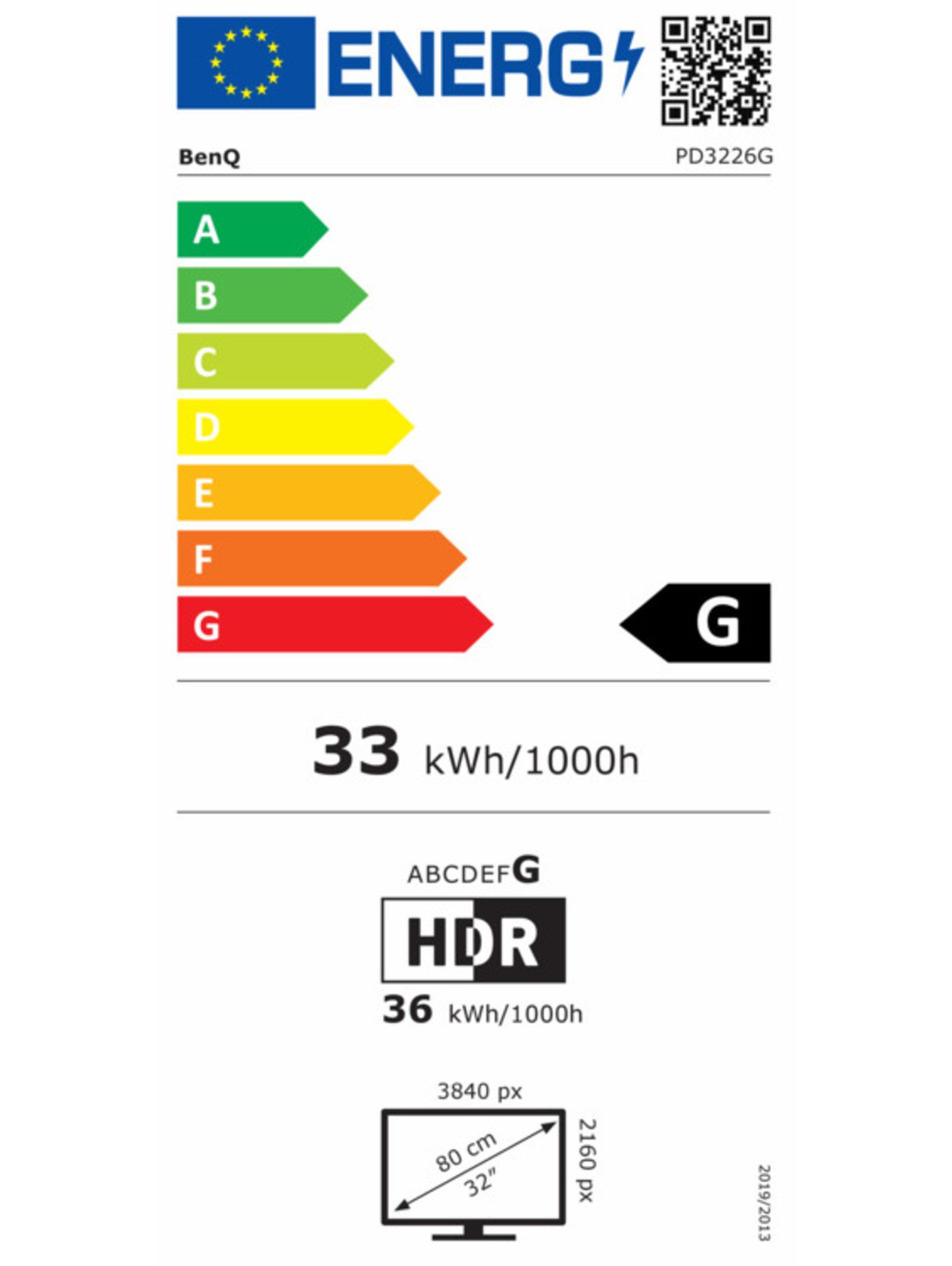 Energieeffizienzklasse: 