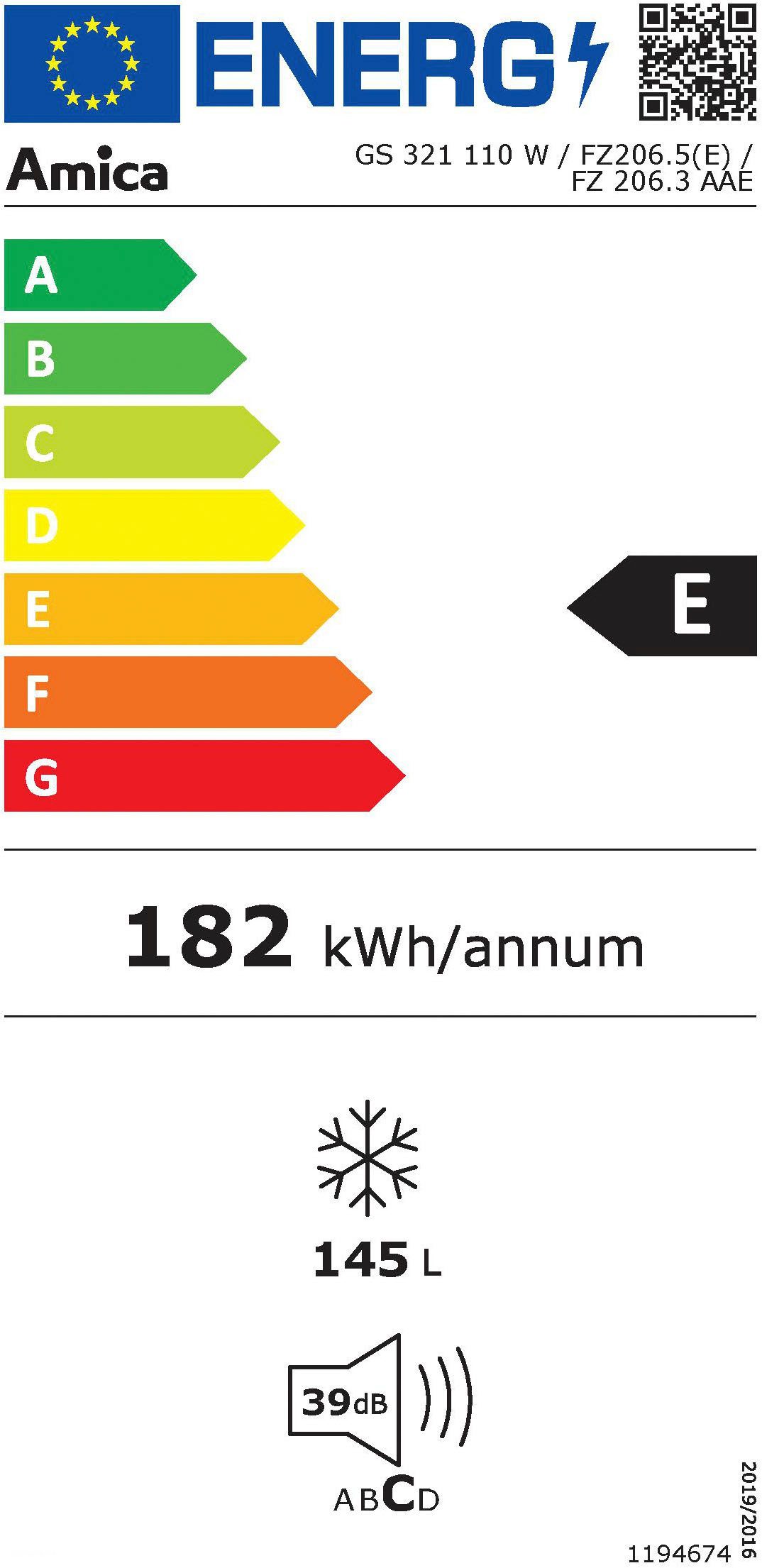 Energieeffizienzklasse: 