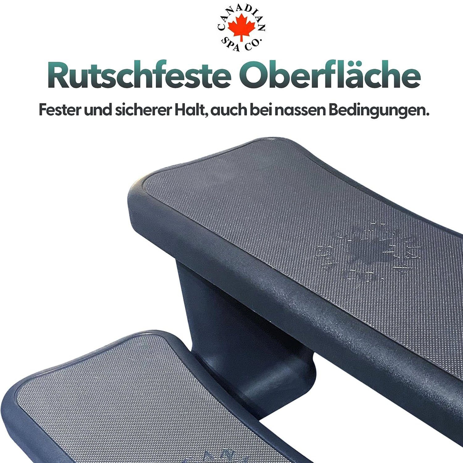 Canadian Spa GmbH Poolleiter Universal Treppe, 2 Stufen, 40 x 72 x 52 cm, Whirlpool treppe, rutschfest und tragbar.