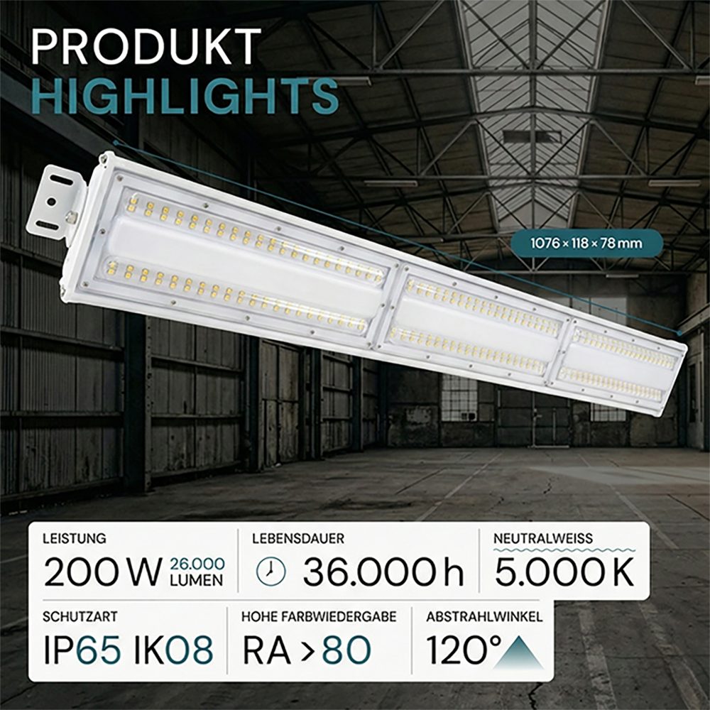 LUXULA LED Arbeitsleuchte LUXULA LED Hallenstrahler HighBay 200 W 5000 K Neutralweiß Weiß, LED fest integriert, Neutralweiß