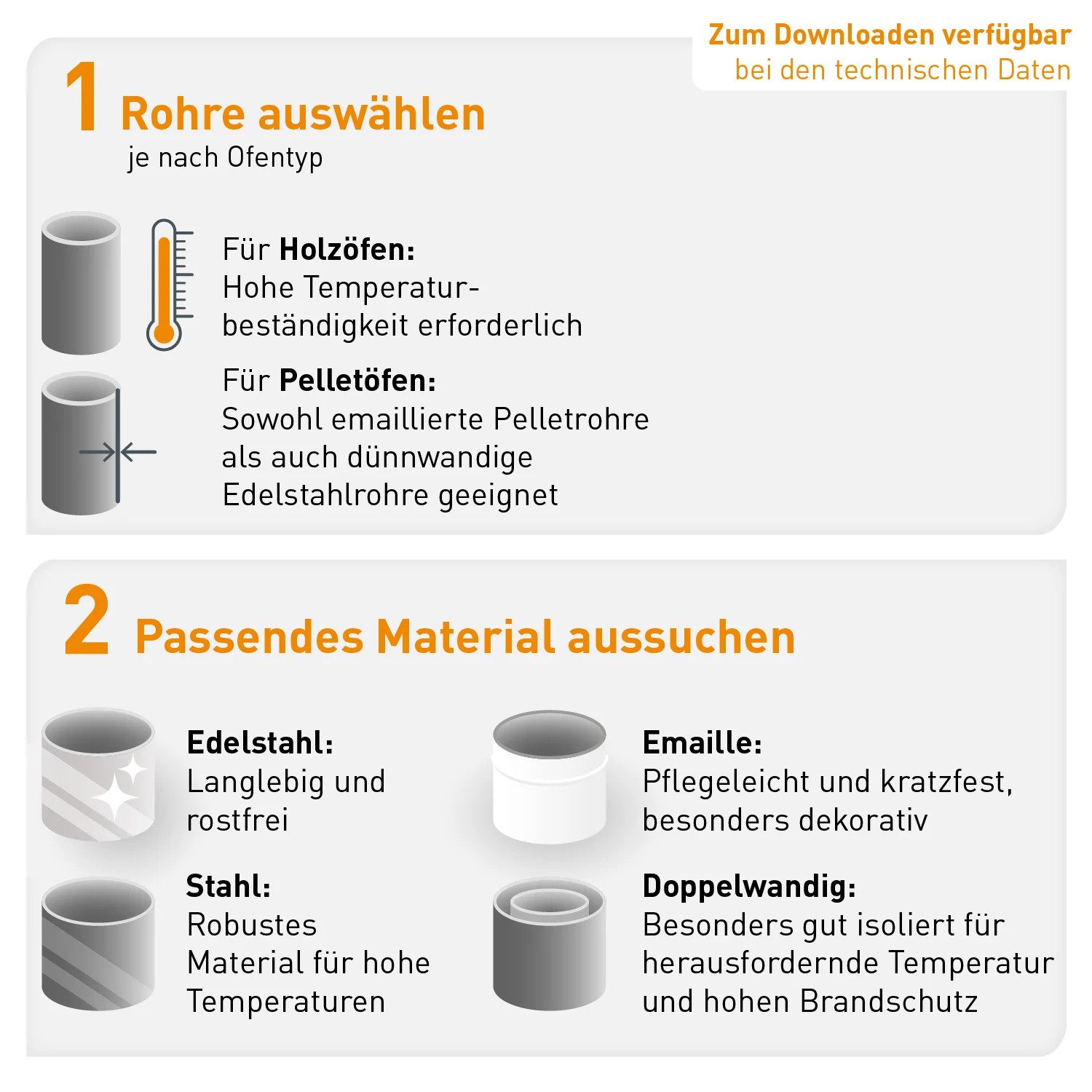 Raik Ofenrohr Raik Rauchrohr Ofenrohr Reduzierung günstig online kaufen