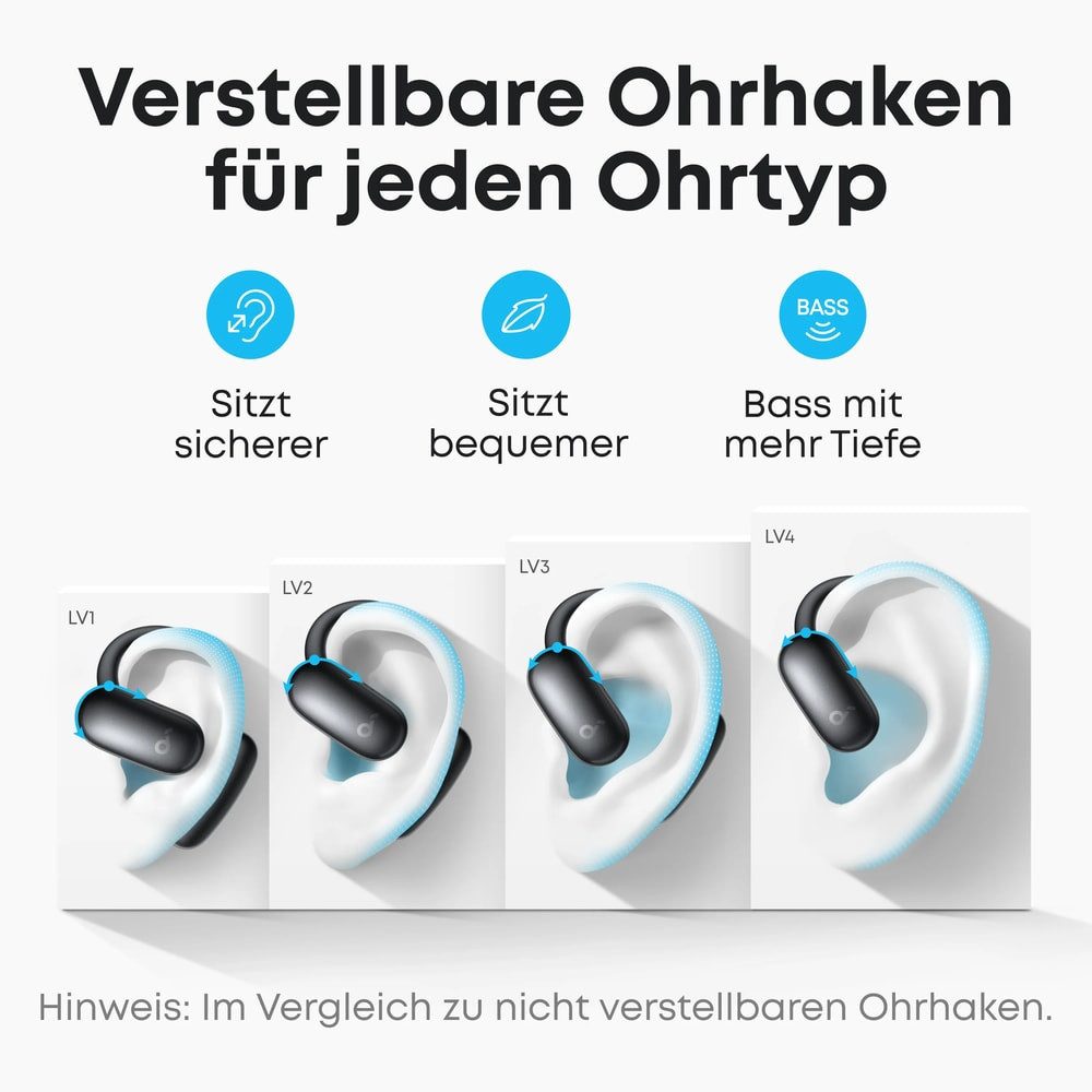 SoundCore Open-Ear-Kopfhörer