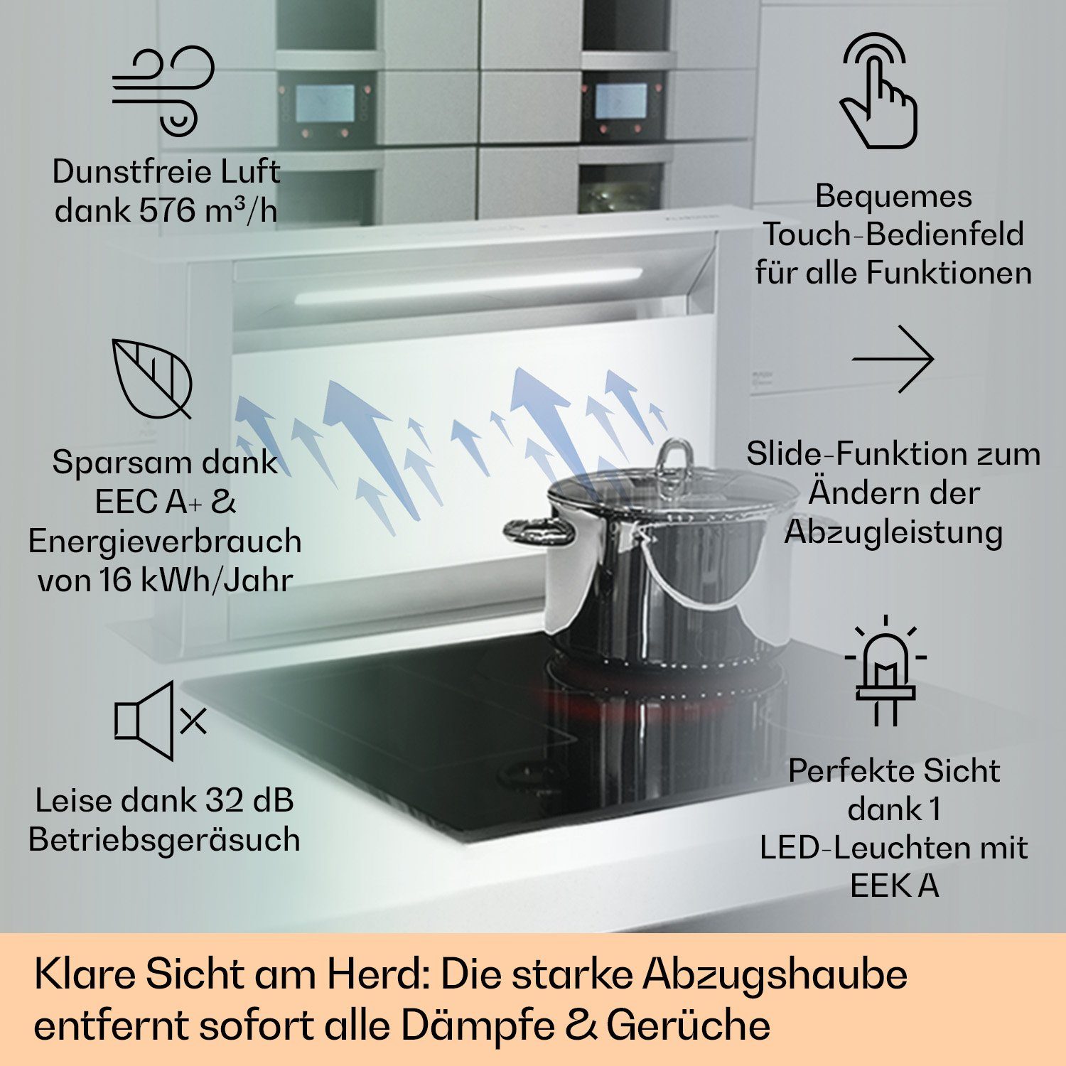 Klarstein Deckenhaube Royal Flush Royal Flush, Dunstabzugshaube Downdraft Abluft Umluft LED