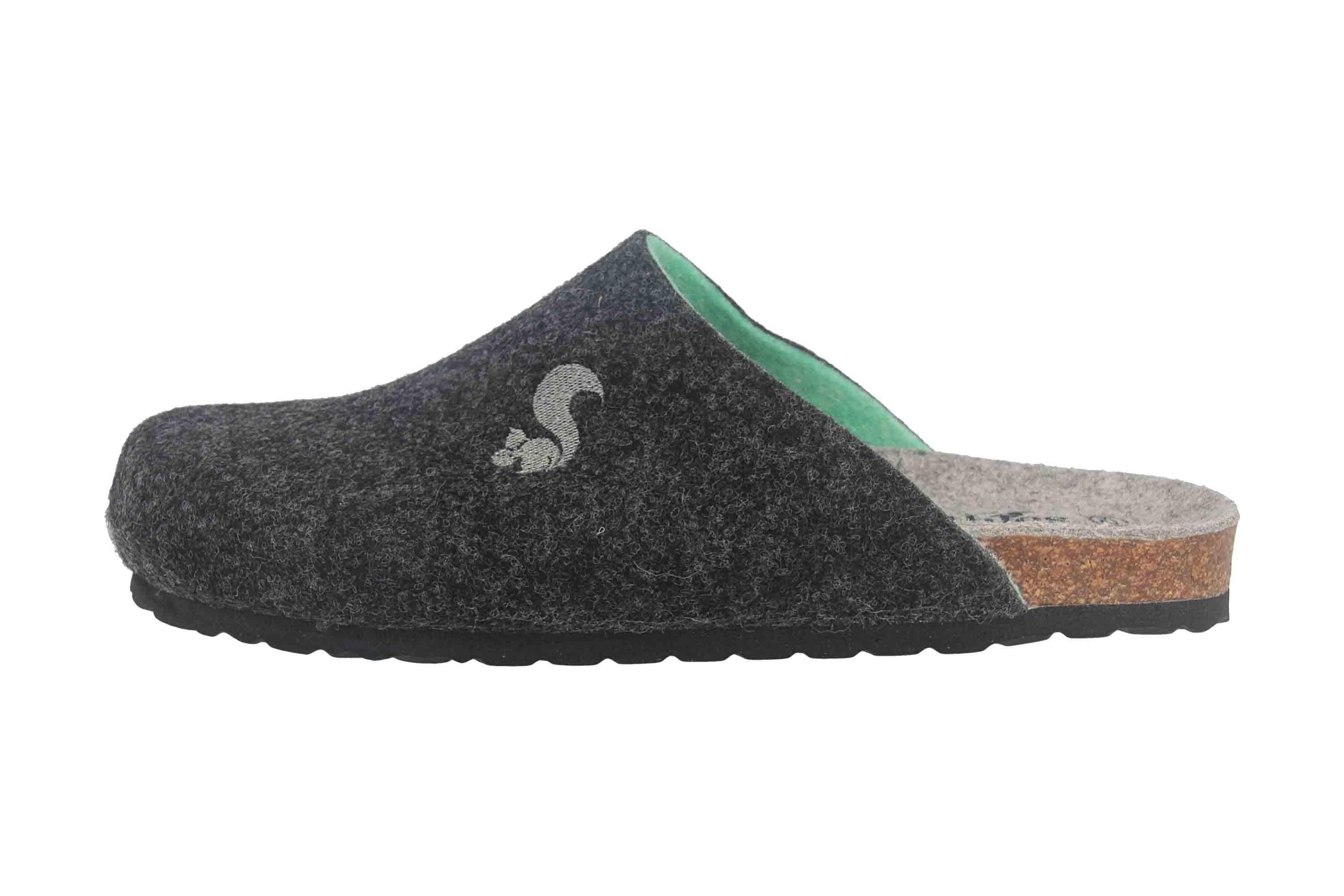 Anthracite Mint