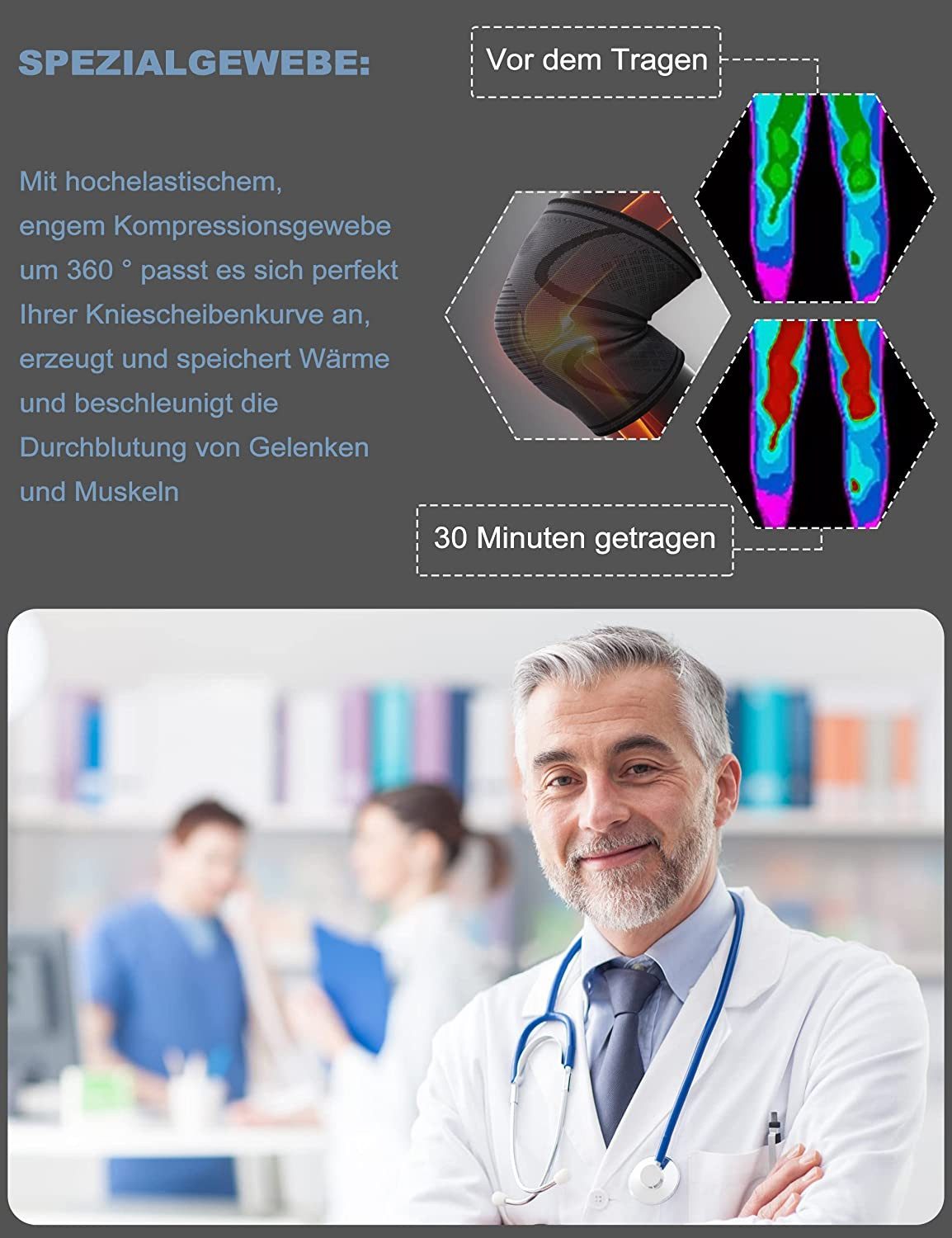 TUWENA Knieschutz Kniebandage Damen & Herren, Anti-rutsch Knieschoner Für Laufen, Sport – Bild 4 von 5