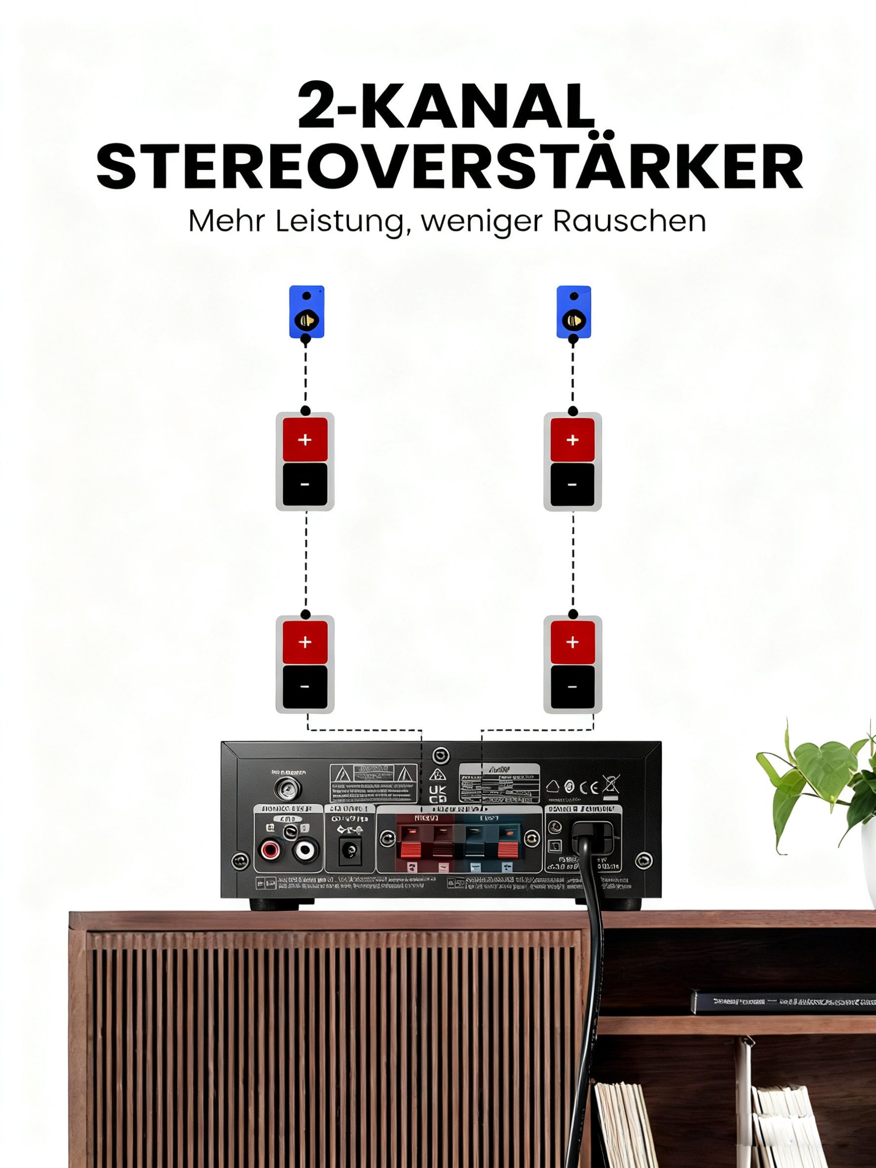 Moukey Audioverstärker 2-Kana Stereo Verstärker mit Bluetooth, FM Verstärker (Anzahl Kanäle: 2, 300 W, Upgraded Fernbedienung, Individuelle Klangregelung) – Bild 5 von 5