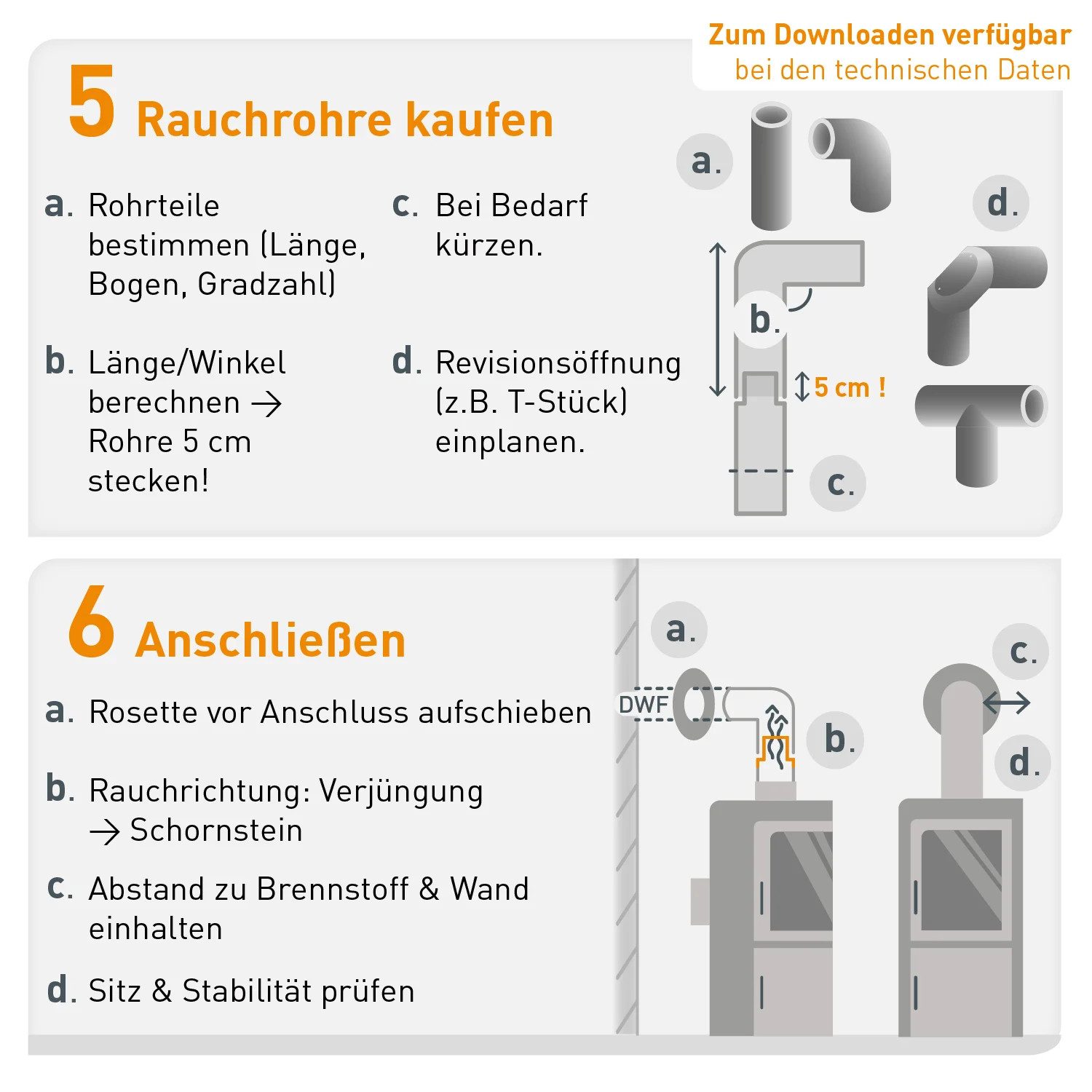 Raik Ofenrohr raik 8021002 Raik Pelletrohr/Ofenrohr 80mm - Wandrosette, Rosette, 80, 80 mm