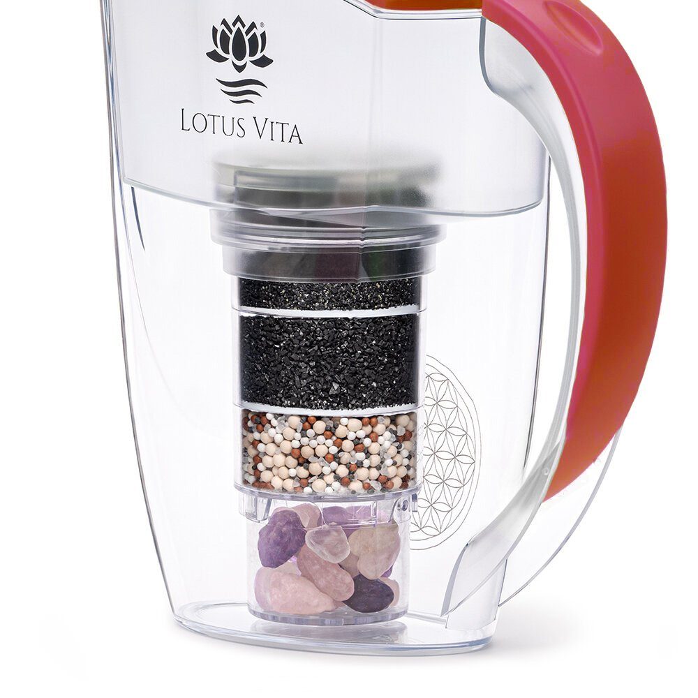 Lotus Vita Wasserfilter Kanne Esprit 1,3L - Natura Plus