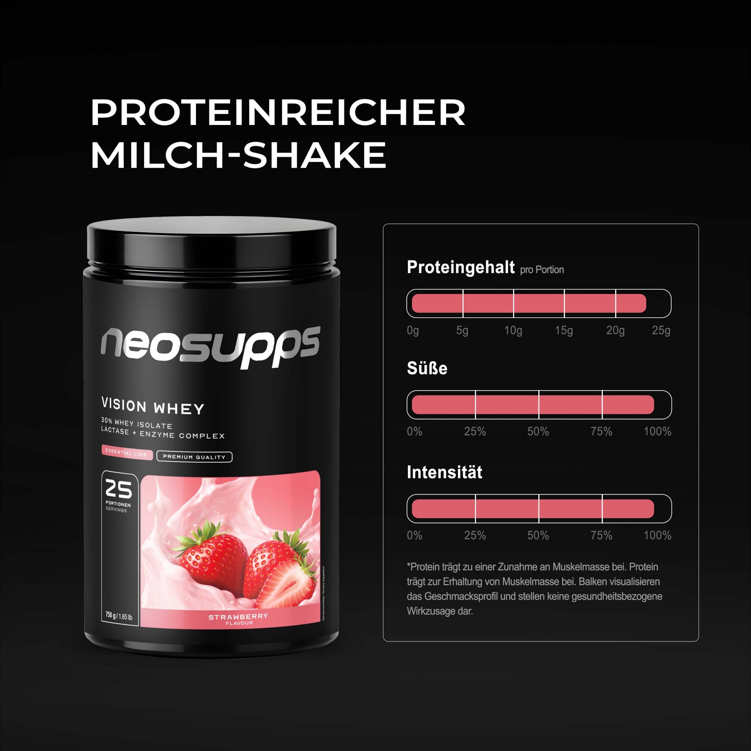 Neosupps Whey Protein Pulver Strawberry 750g, Proteinpulver, Proteinshake Pulver, 750 g, Protein zum Muskelaufbau mit geprüfter Qualität, Made in Germany