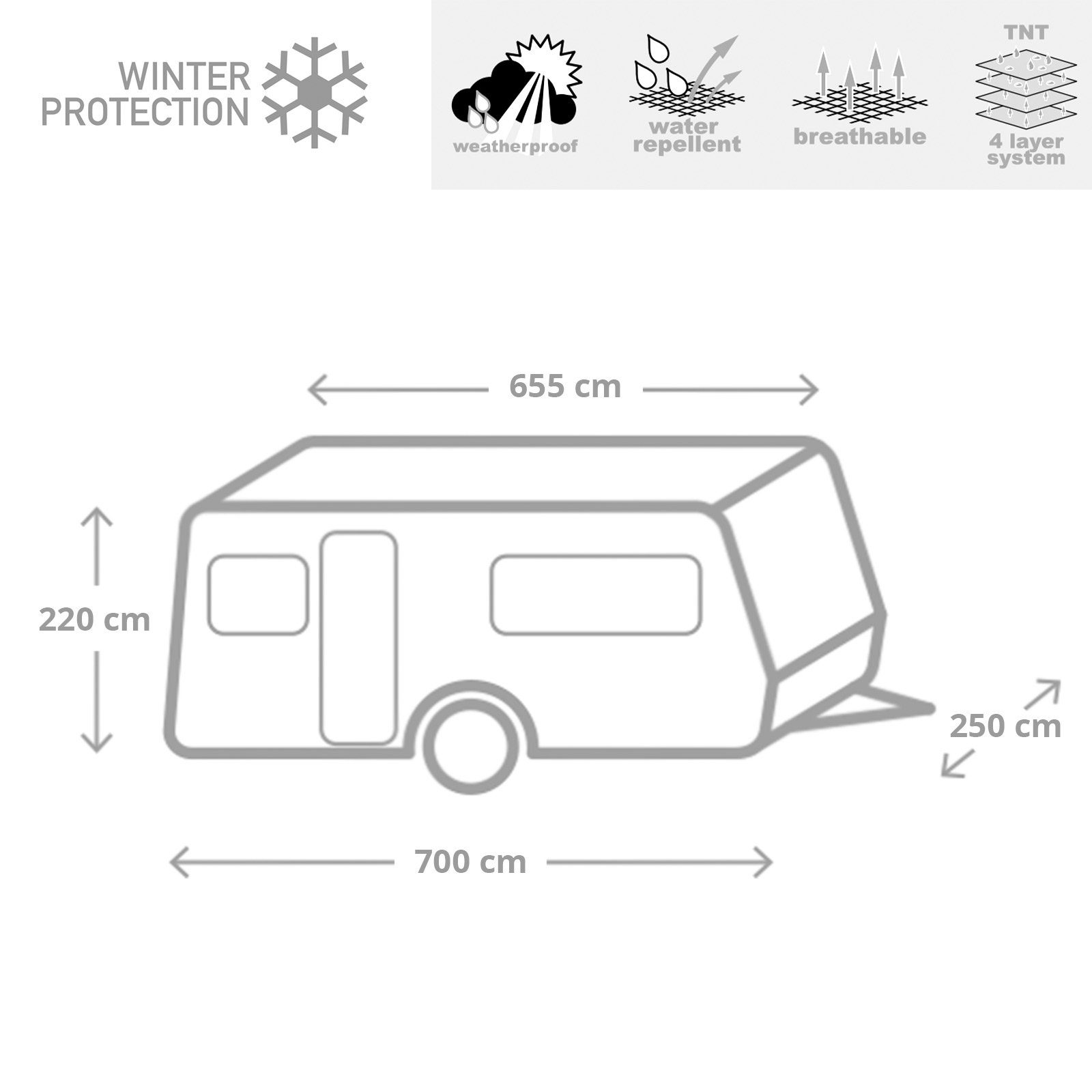 BRUNNER Wohnmobilschutzhülle Abdeckung Schutzhülle 6M 650-700 cm Cover, Caravan Wohnwagen Abdeckplane