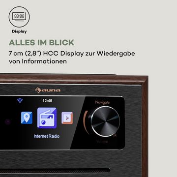 Auna Black Star CD Cube Radio (WLAN-Radio;UKW-Tuner, 10 W, Internetradio Bluetooth Radio mit WLAN - Digitalradio Küchenradio)