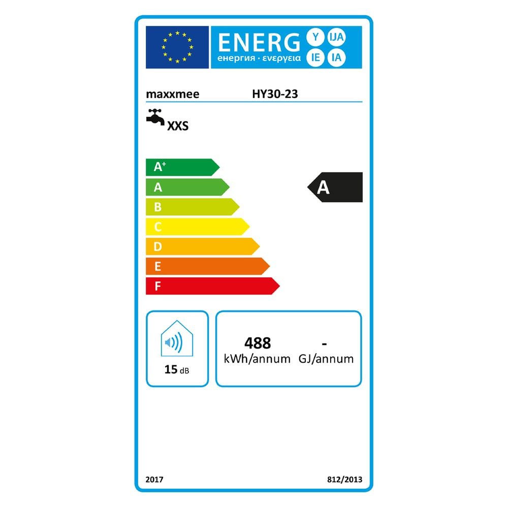 Energieeffizienzklasse: 