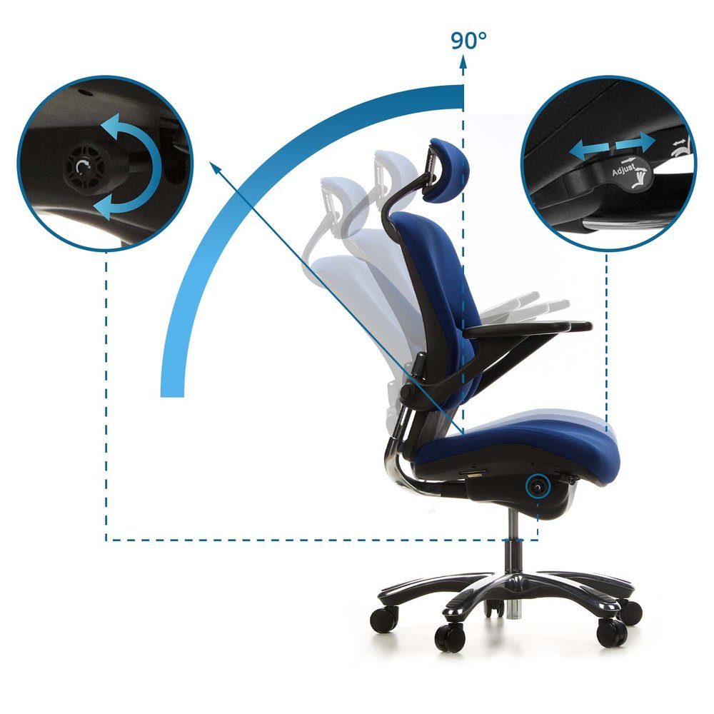 hjh OFFICE ergonomisch Drehstuhl Stoff Blau LUX VAPOR (1 End High St), Schreibtischstuhl Bürostuhl