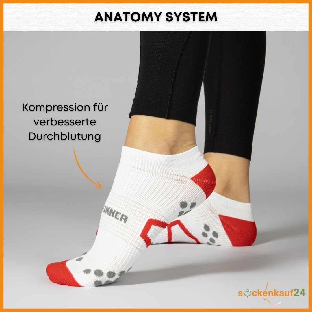 Laufsocken & WP 3-Paar, Running low 50203P Herren 39-42) Atmungsaktive kurz Cut Socks Sportsocken (Weiß-Rot/Schw-Rot/Weiß-Gr, sockenkauf24 Laufsocken für Damen