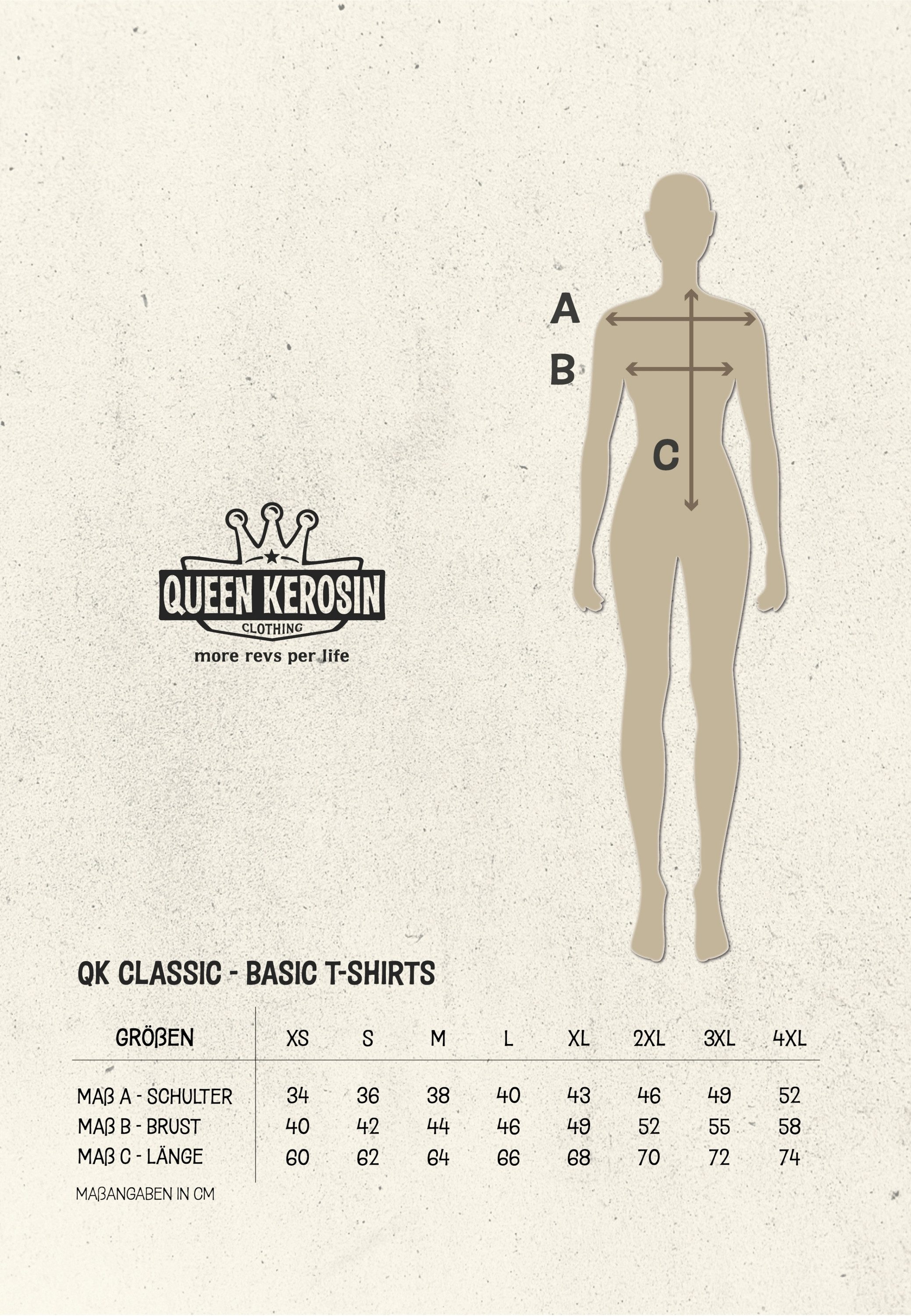 QueenKerosin Print-Shirt Tiki Lagoon (1-tlg) mit hawaiianischem Artwork