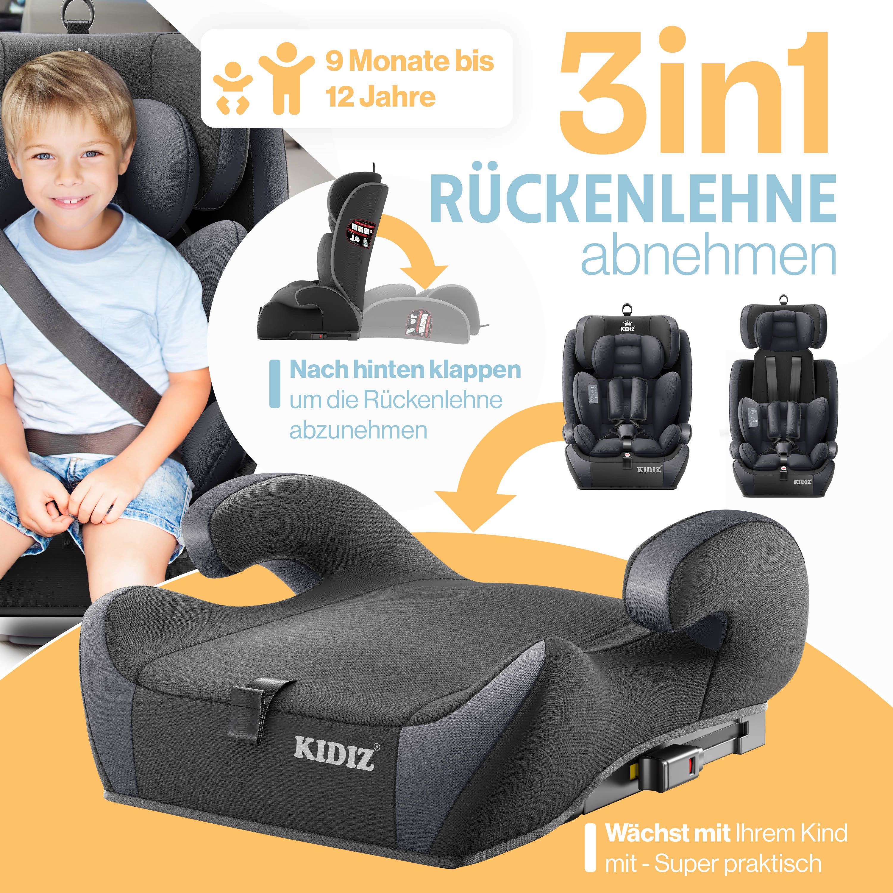 KIDIZ Autokindersitz Kinderautositz 1-12 Jahre, Mitwachsend, Gruppe 1+2+3, 9-36 kg Autositz, Kindersitz mit 5-Punkt-Sicherheitsgurt & einstellbare Kopfstütze