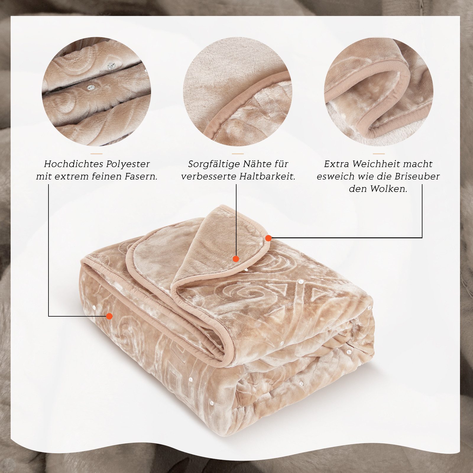 Wohndecke Kuscheldecke Flauschig 200x240 Warm Weiche Bettdecke Einfarbig, HOMELUX, Wohndecke, Kuscheldecke