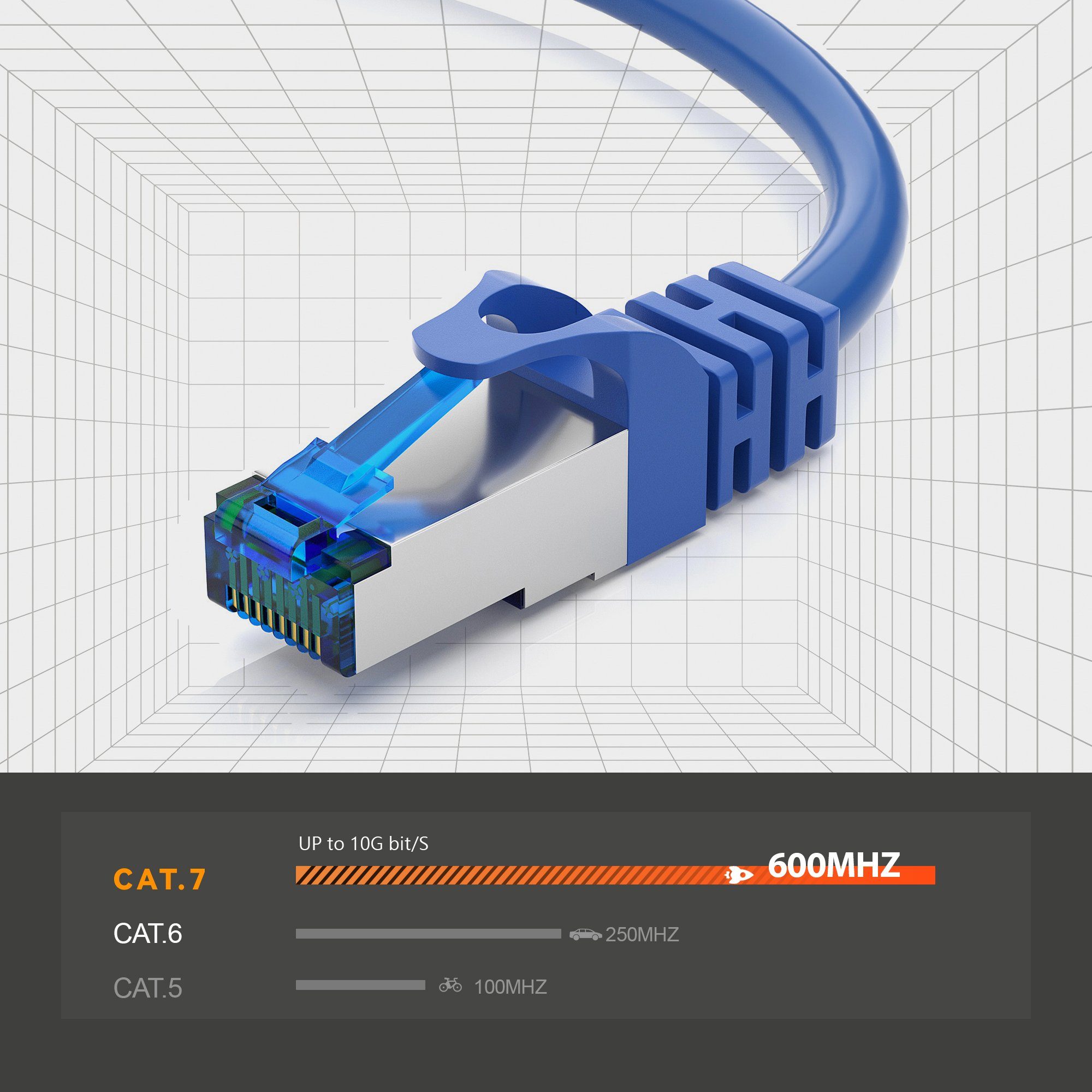 JAMEGA CAT 7 Patchkabel Ethernet RJ45 Netzwerkkabel Rohkabel LAN Kabel LAN-Kabel, CAT.7, RJ-45 Stecker (Ethernet) (25 cm)