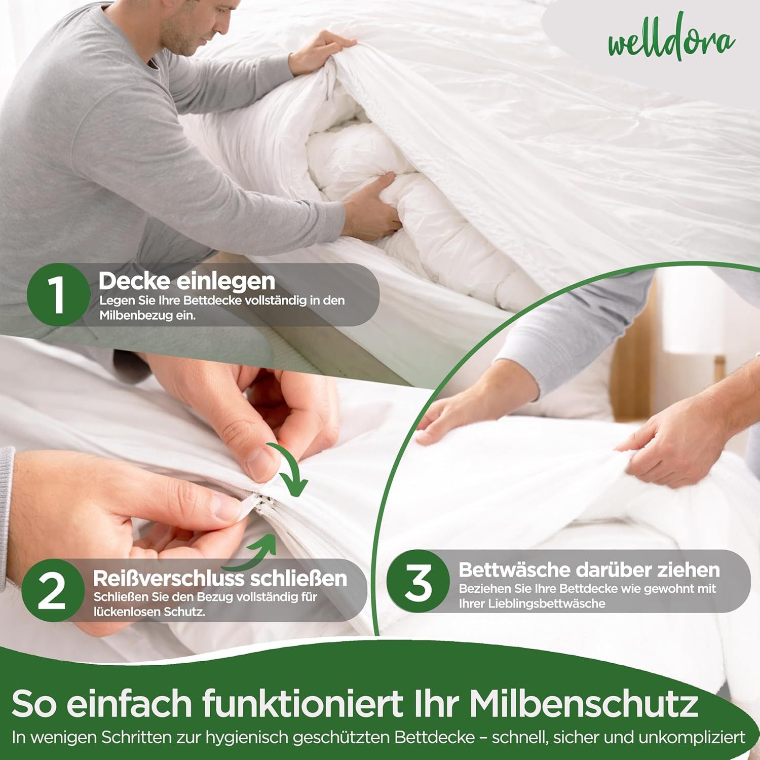 Welldora Bettbezug, Milbenbezug Bettdecke, Allergiker Deckenbezug fachärztlich getestet, Encasing gegen Milben & Bettwanzen, Allergiker Bettwäsche Decke