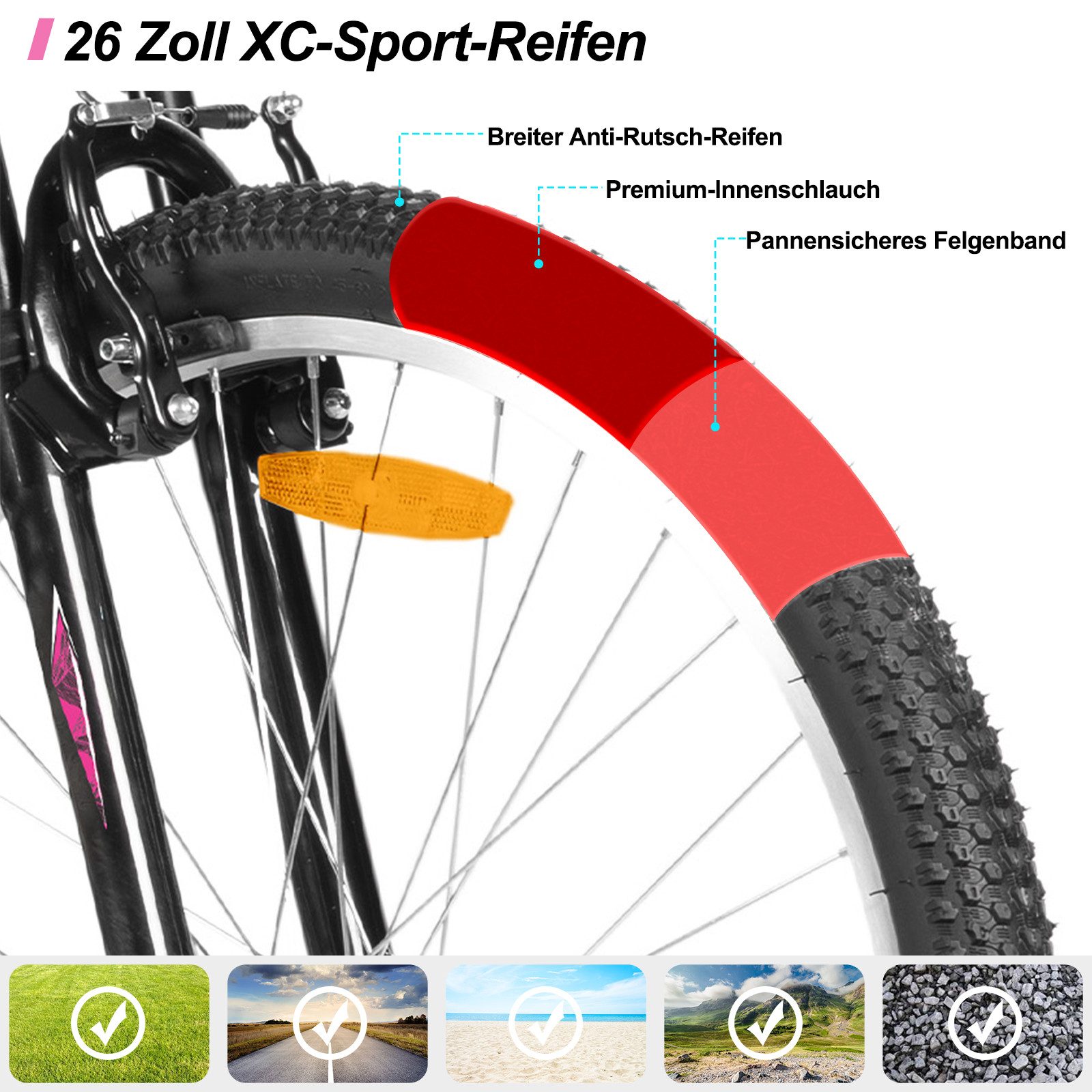 HILAND Mountainbike 26 Zoll Damen bike, robust und langlebig, Studenten-Pendlerrad, Mit 18-Gang, Doppel-V-Bremsen, Schutzblechen, für Frauen konzipiert