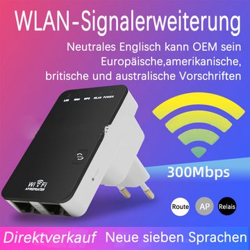 Welikera 300M 2,4g AP WLAN Repeater Router WiFi Signalverstärker Verstärker WLAN-Repeater