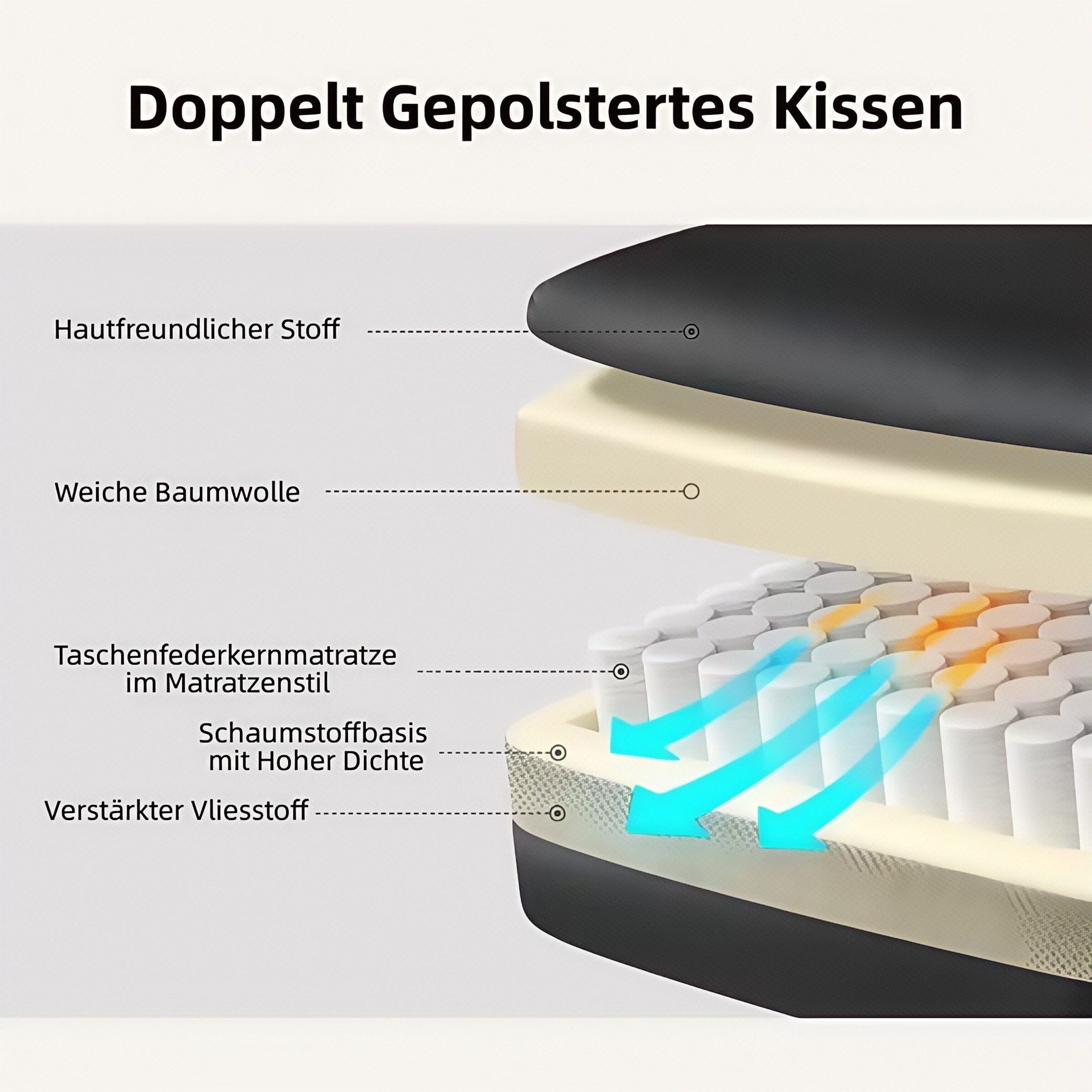 Intimate WM Heart Chefsessel Ergonomischer Bürostuhl, Höhenverstellbar Schreibtischstuhl (Gaming Stuhl mit dickem Kissen), PU-Leder Drehstuhl mit Kopfstützte und Fußstütze