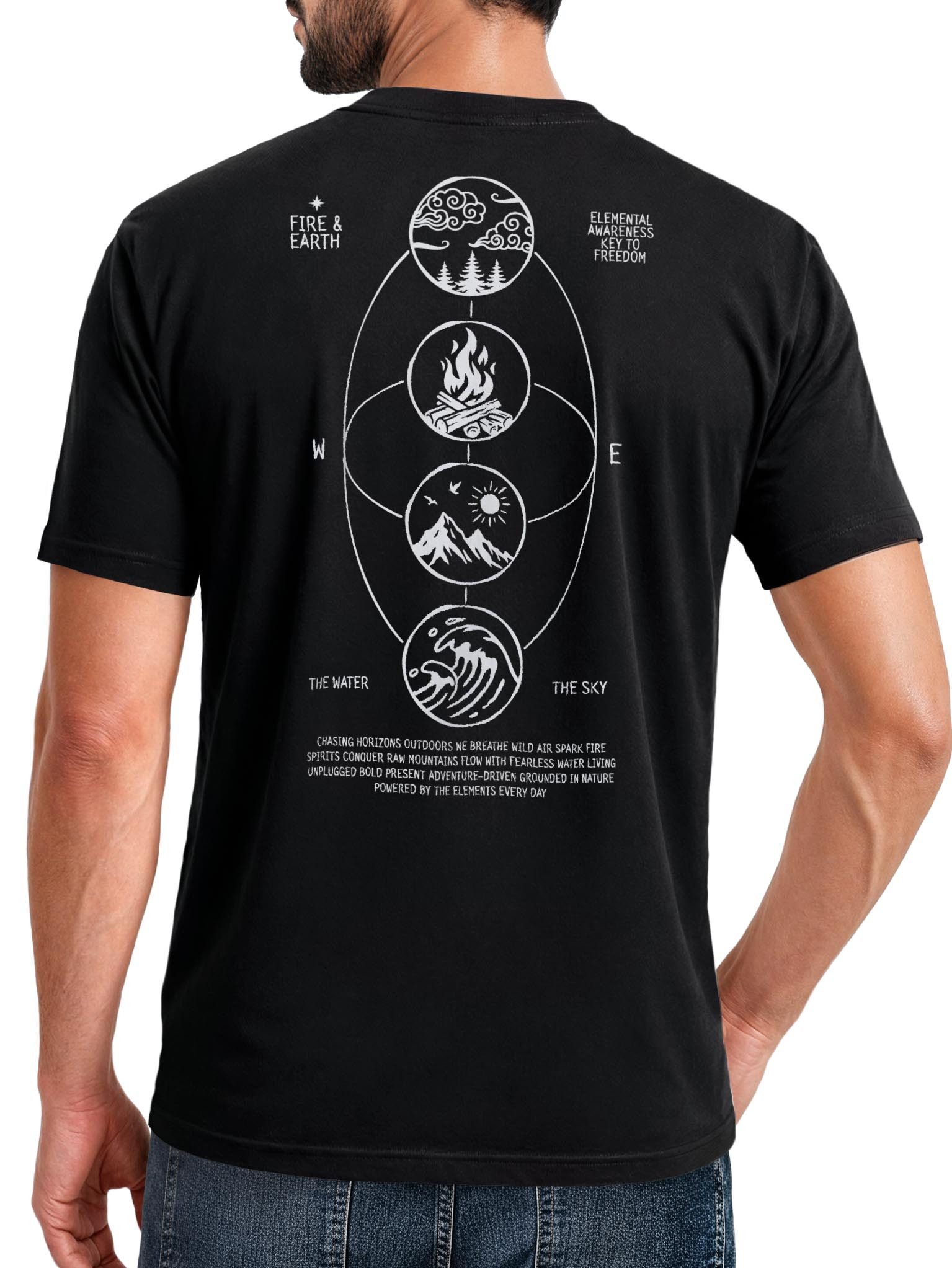 Neverless Print-Shirt Herren T-Shirt Backprint Outdoor Elemente Minimal Grafikshirt Natur mit Print