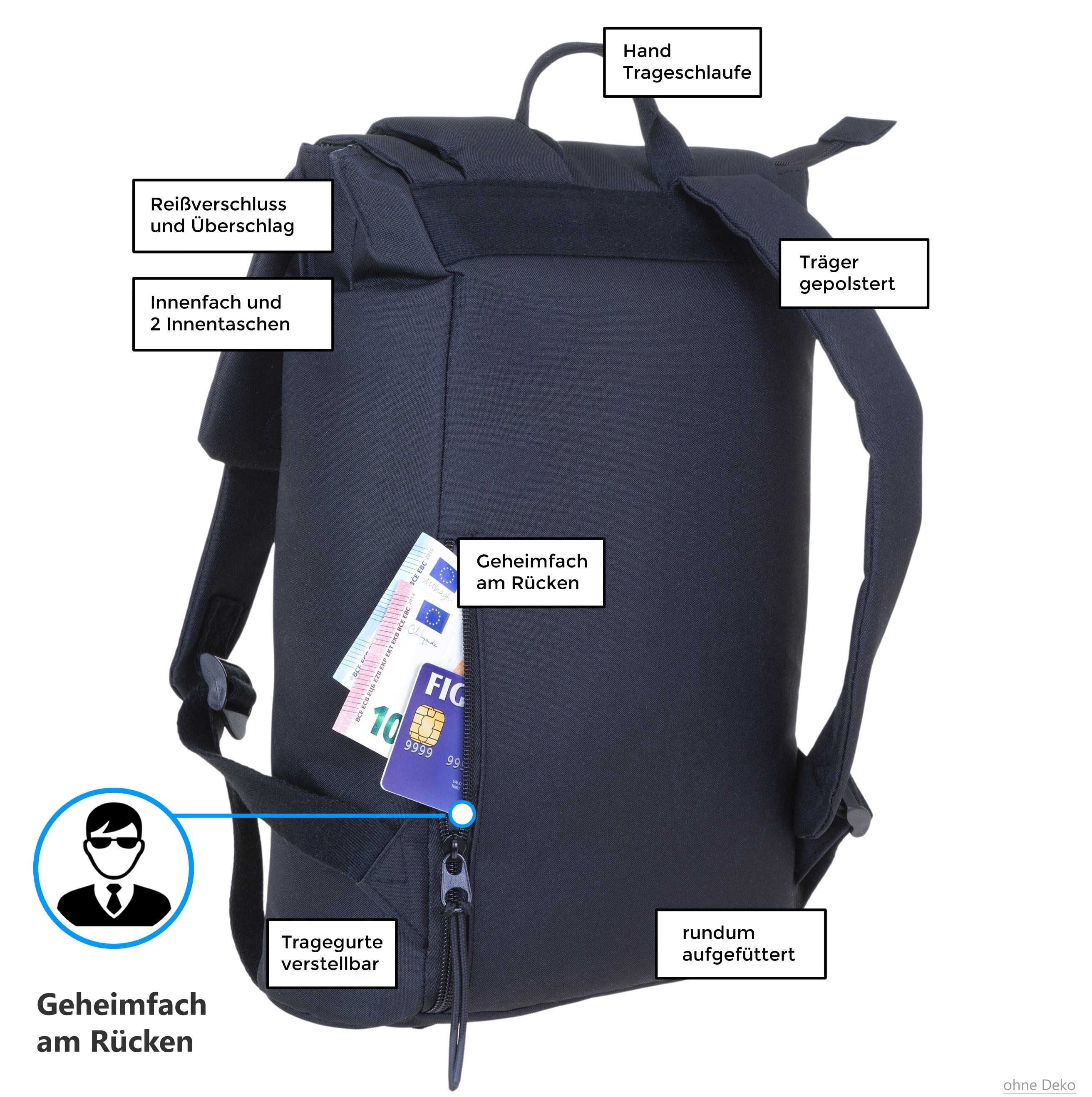 Bench. Cityrucksack Rucksack Bench Loft York klein Damenrucksack Tasche, DIN A4 Medium Damen Handtasche mit Geheimfach 64200 + Schlüsselbörse