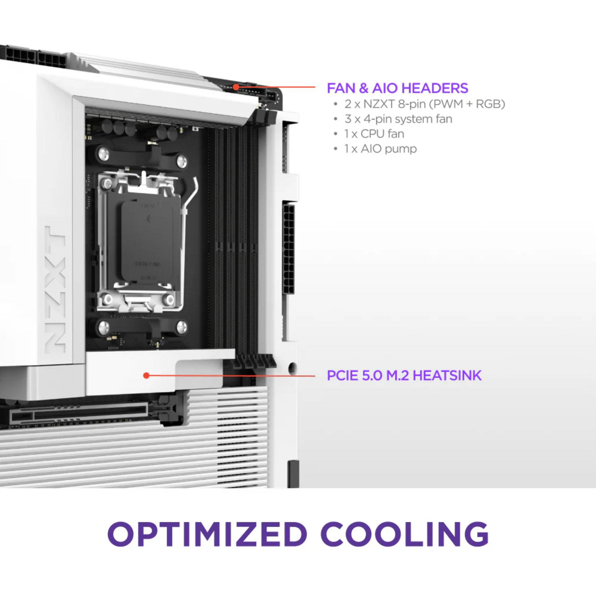 NZXT NZXT N7 B850 White, Mainboard Mainboard