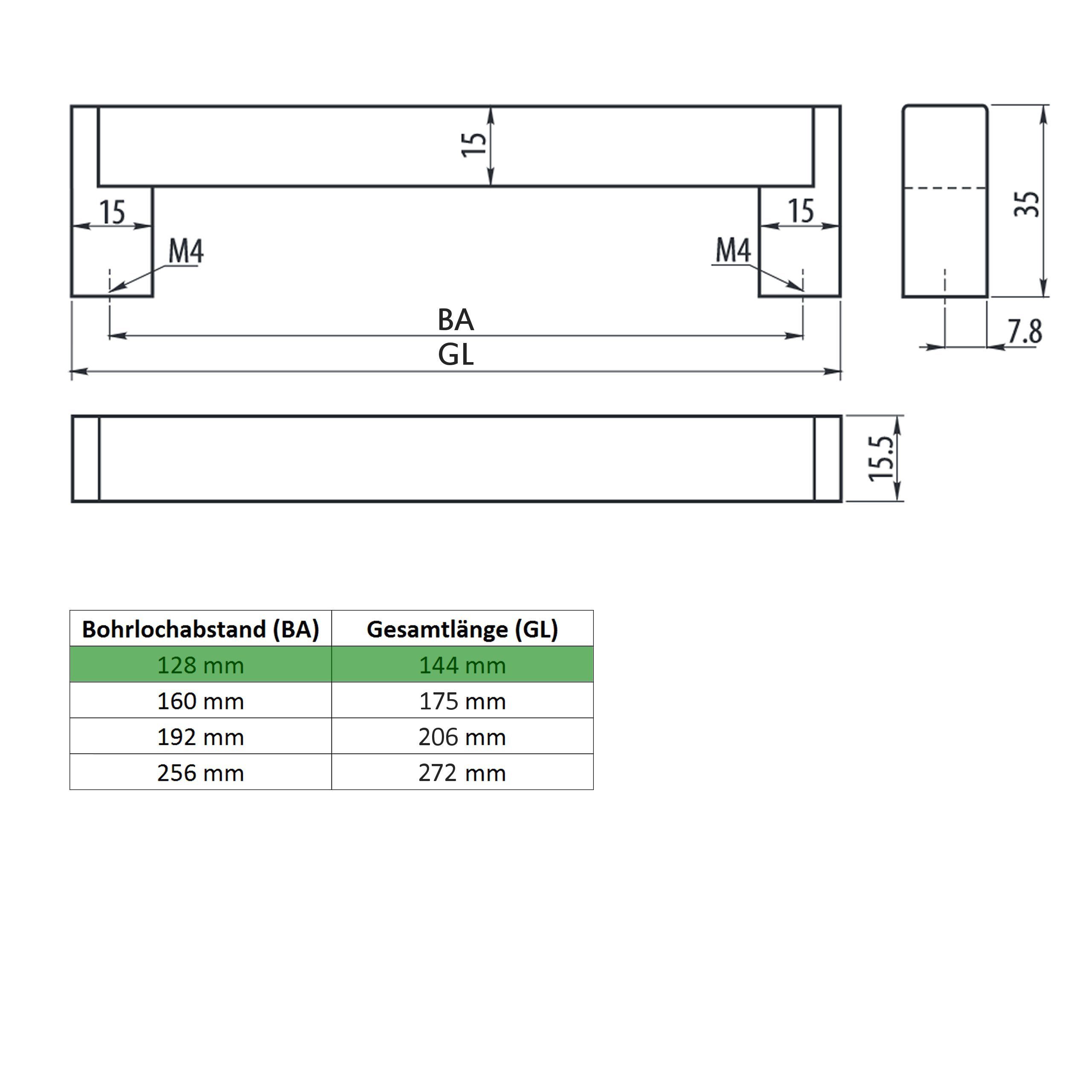 Griff Stangengriff - SO-TECH® Edelstahloptik Schubladengriff Möbelgriff incl. mm 256 Schrankgriff E15 BA - incl. - 128 Schrauben Schrauben,