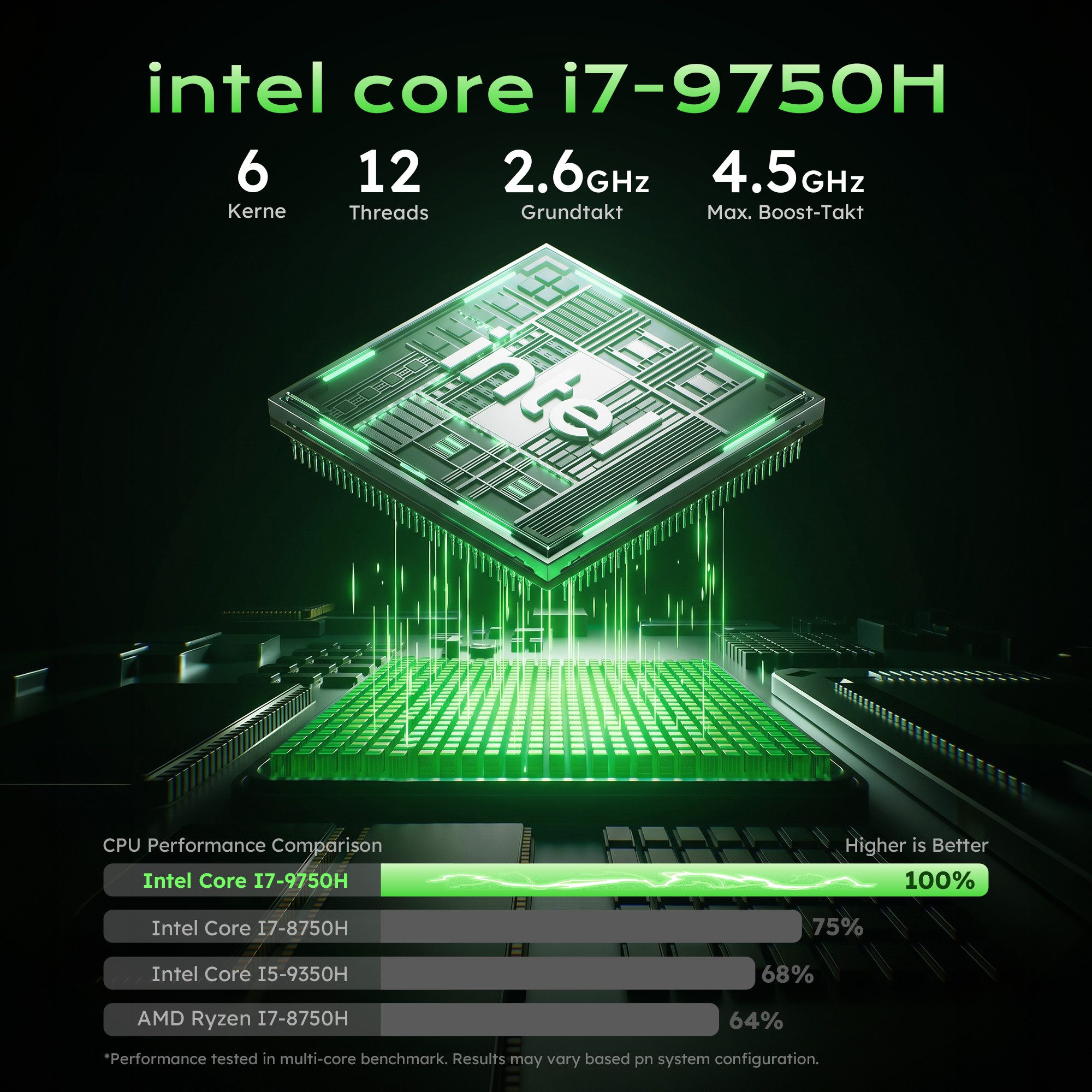 MENGHU 15,6 Zoll Aufrüstbarer Laptop Intel Core i7 WiFi 6 USB-C Windows 11 Notebook (Intel® Core™ i7, 8 GB, 512 GB SSD)