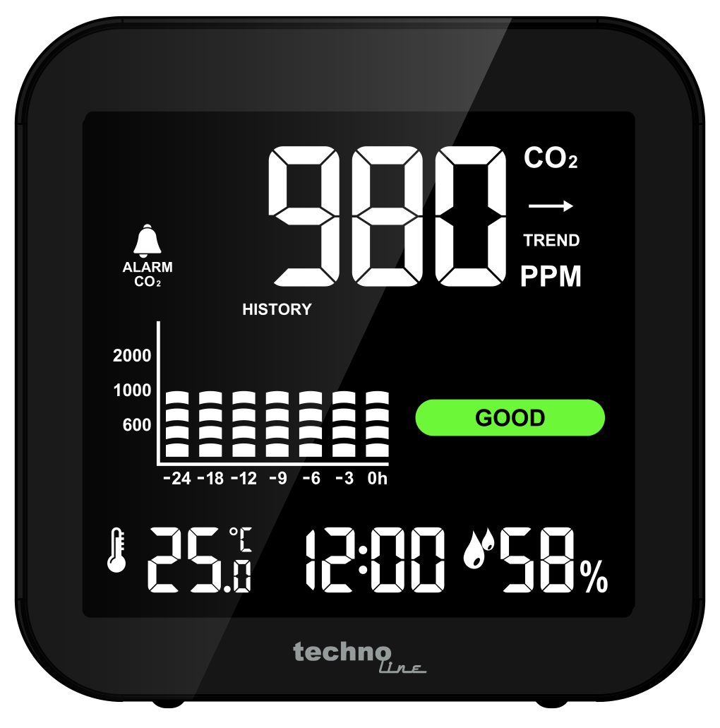 technoline Raumluft-Qualitätssensor WL 1025, CO2-Messgerät mit farbigen Luftgütesymbolen und CO2-Historie