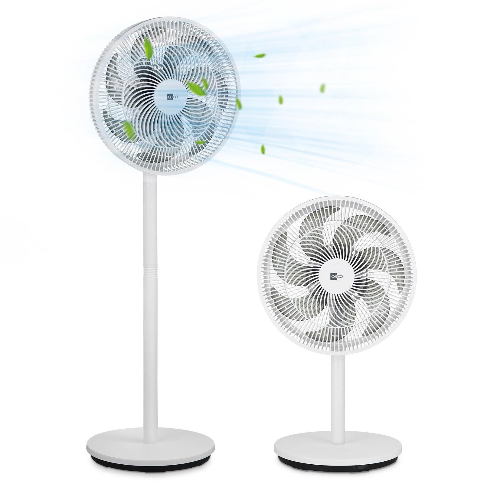Standventilator aeco - AirX - Flow 100 Ventilator