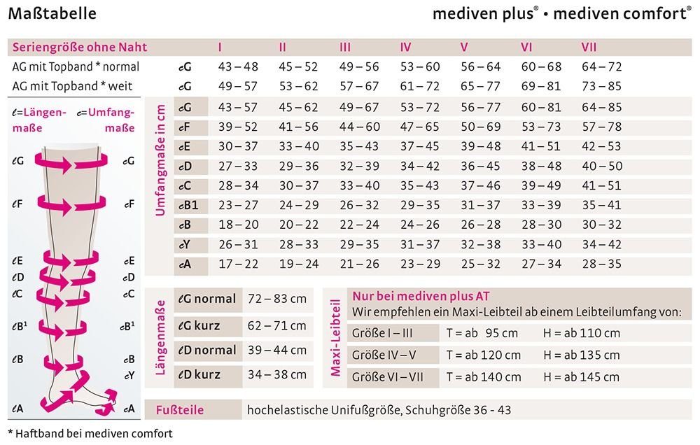 AG medi mediven CCL2 Kompressionsstrümpfe comfort Strumpfhose caramel MEDI