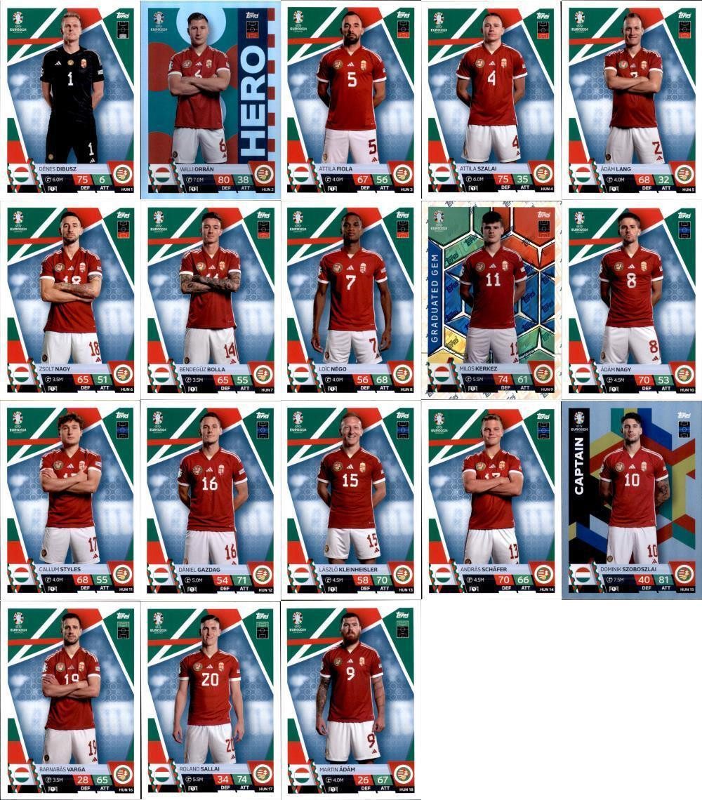 Topps Sammelkarte Match Attax UEFA EURO 2024 Germany - Mannschaftspaket - Ungarn