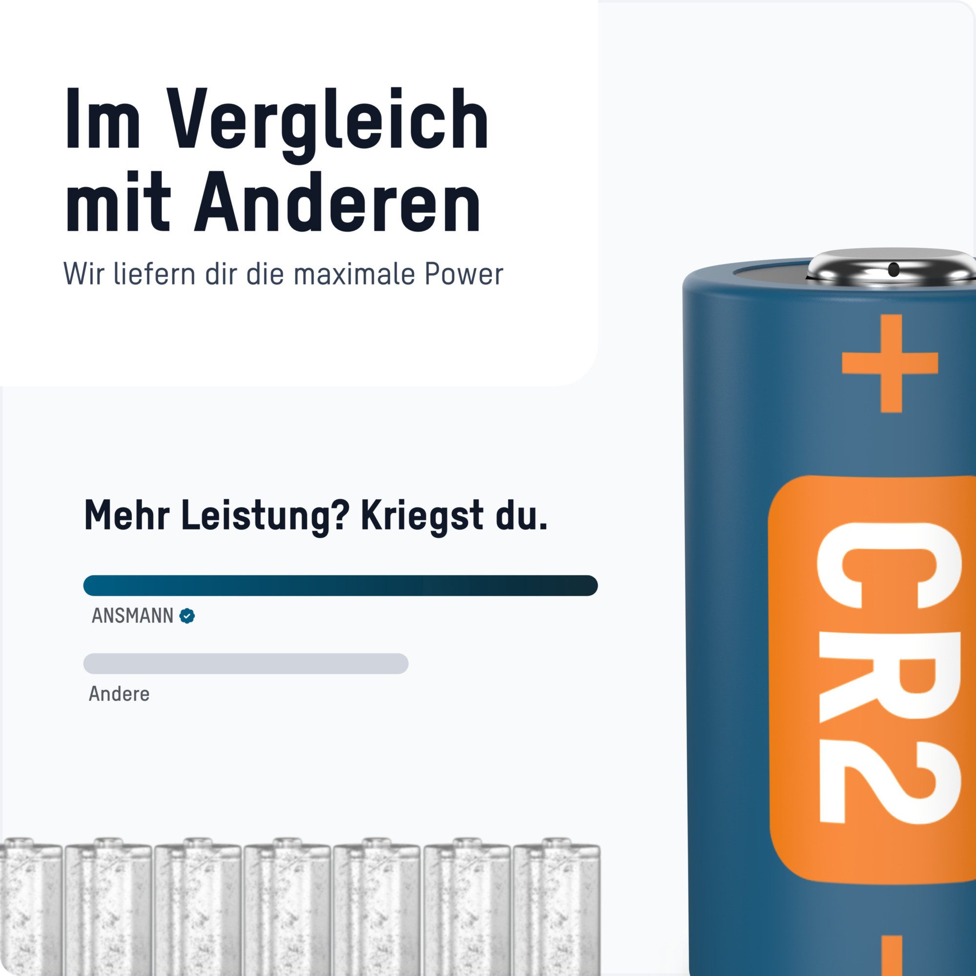 ANSMANN AG CR2 3V Lithium Batterie, 1 Stück, CR15270 Batterie