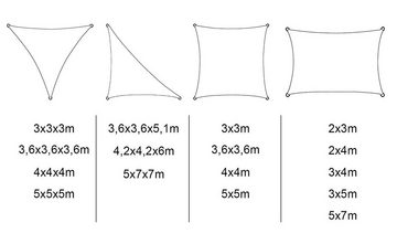 Woltu Sonnensegel, Sonnensegel Windschutz rechteck grau