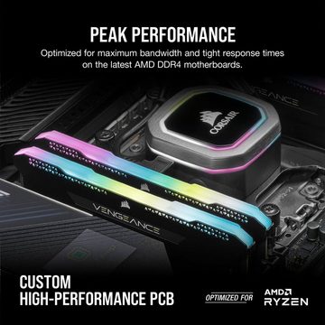 Corsair CMH16GX4M2Z3600C16 Arbeitsspeicher