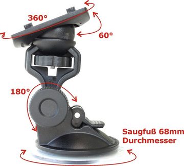 HR GRIP RICHTER / HR Auto KFZ Scheiben Halterung Saugnapf Halter für Becker MagClick u.a. Navigationsgeräte-Halterung