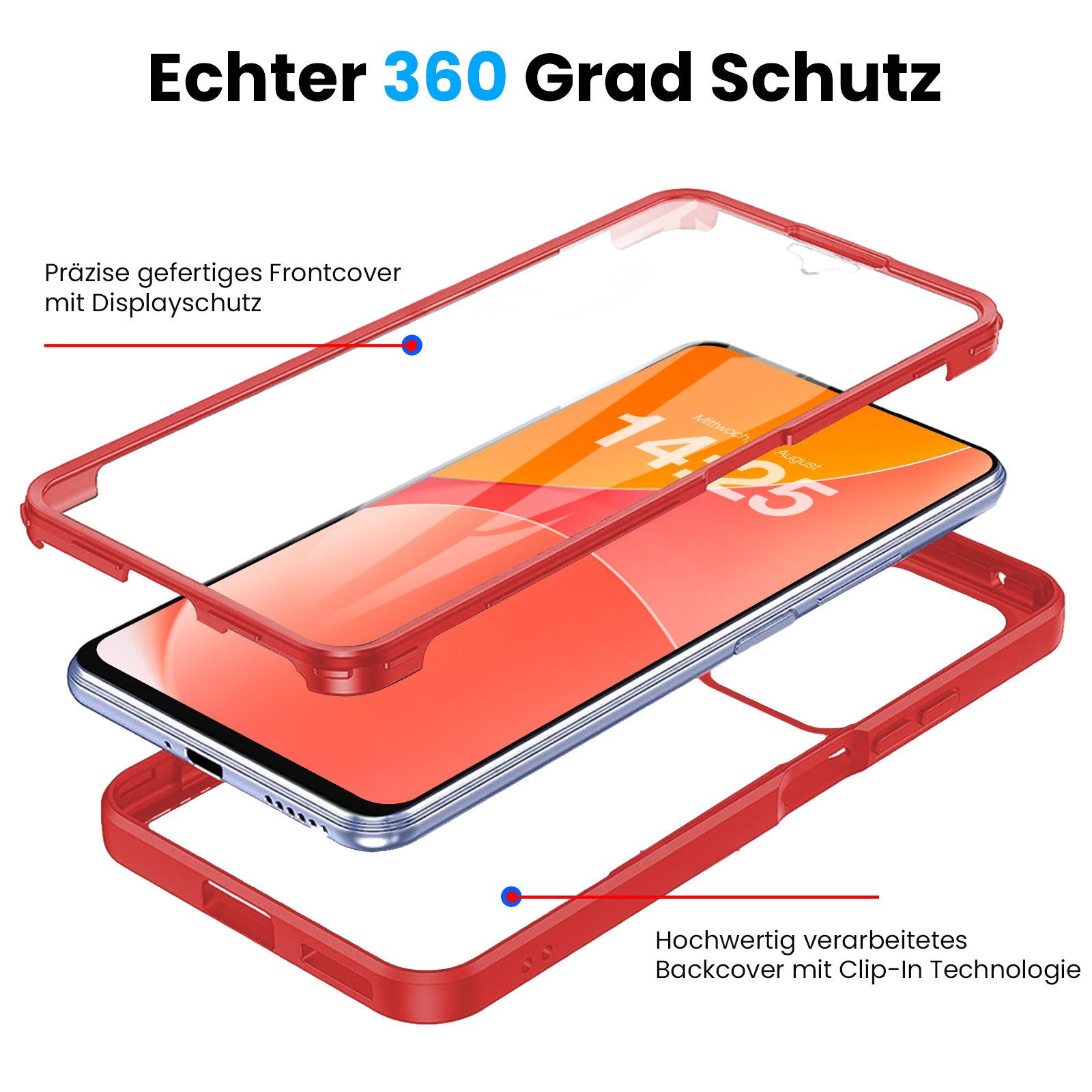 Tec-Expert Handyhülle 360 Grad Hülle für Samsung Galaxy A17 / A17 5G 6.7 Zoll, 6.7", Rundum Schutz Cover Case Hülle robust