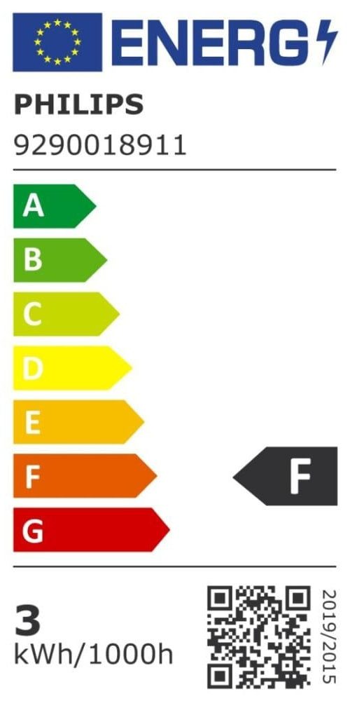 Energieeffizienzklasse: 