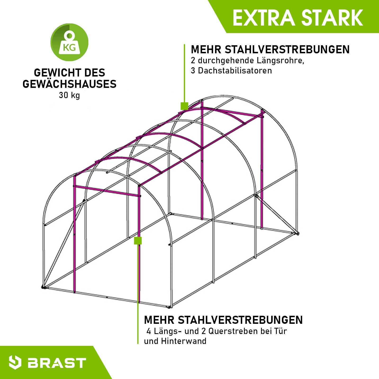 BRAST Foliengewächshaus Gewächshaus mit Stahlfundament Seitenwände