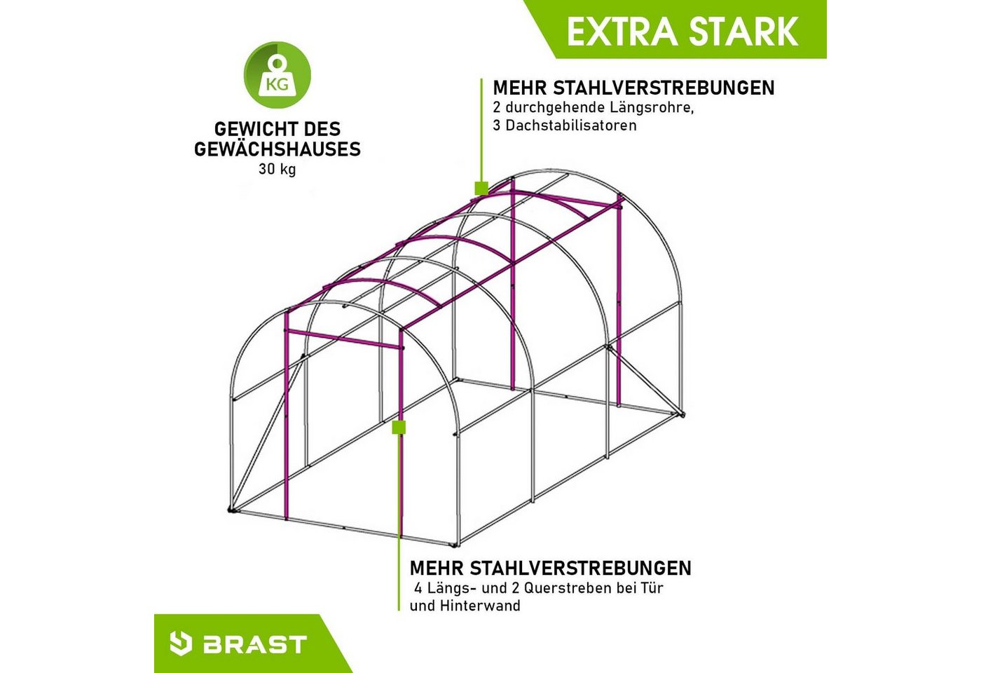 BRAST Foliengewächshaus Gewächshaus mi... BRAST Foliengewächshaus Gewächshaus mi...