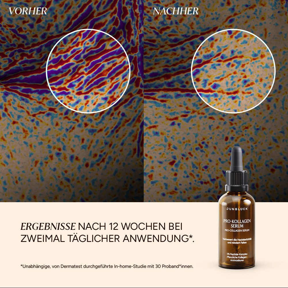JUNGLÜCK Gesichtsserum Pro-Kollagen Serum - mit Matrixyl 3000 Glyx, 1-tlg., Verbessert die Hautelastizität und mindert Falten