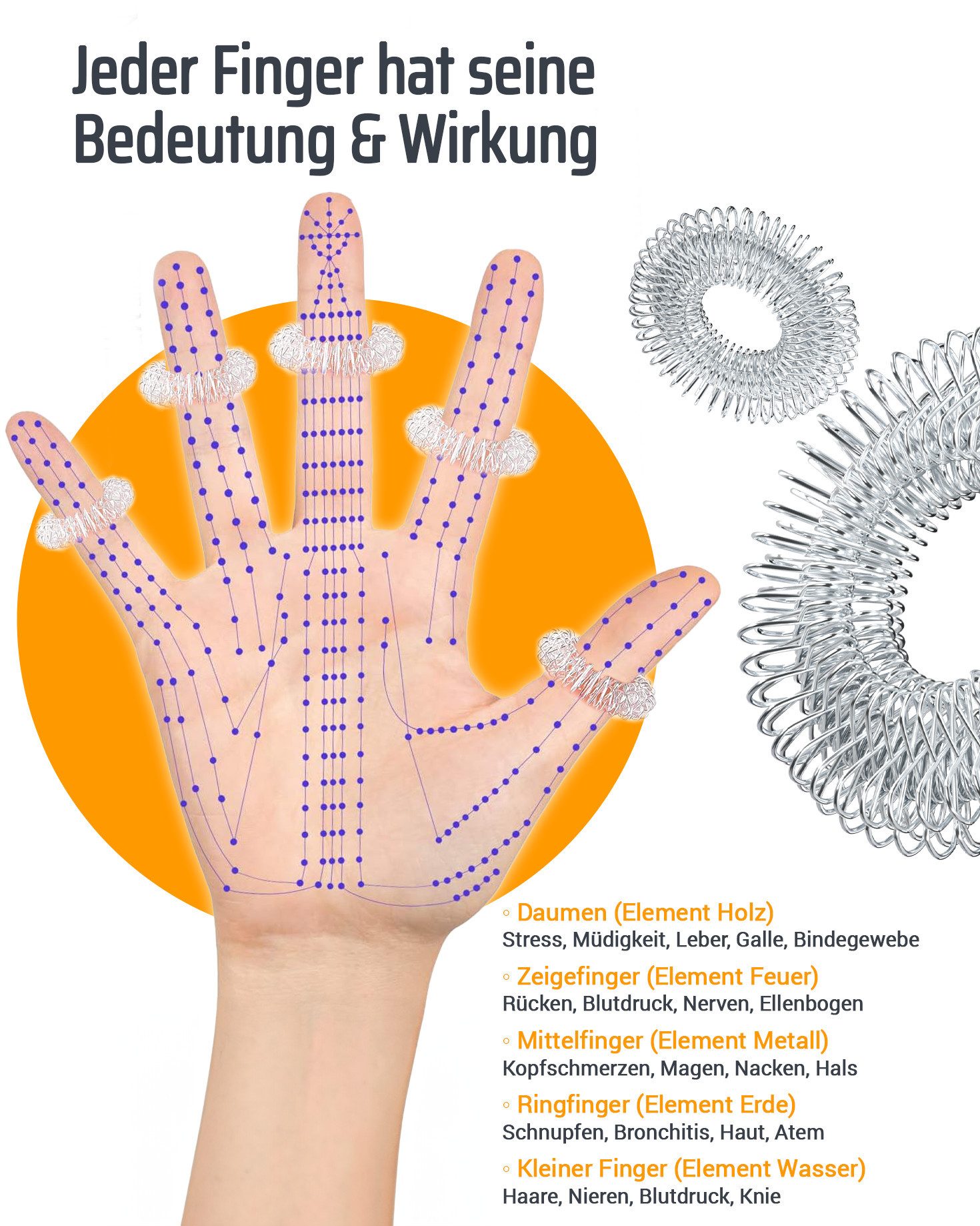 NEOLYMP Shiatsu-Akupressurgerät Akupressur Ring 10er Set - Anti Stress Fingermassageringe - Edelstahl, Akupressur Ring im 10er Set, Skills Set für Panikattacken & ADHS Hilfsmittel- fördert Durchblutung, Skills Set - Elastischer Stress Ring für dein Wohlbefinden