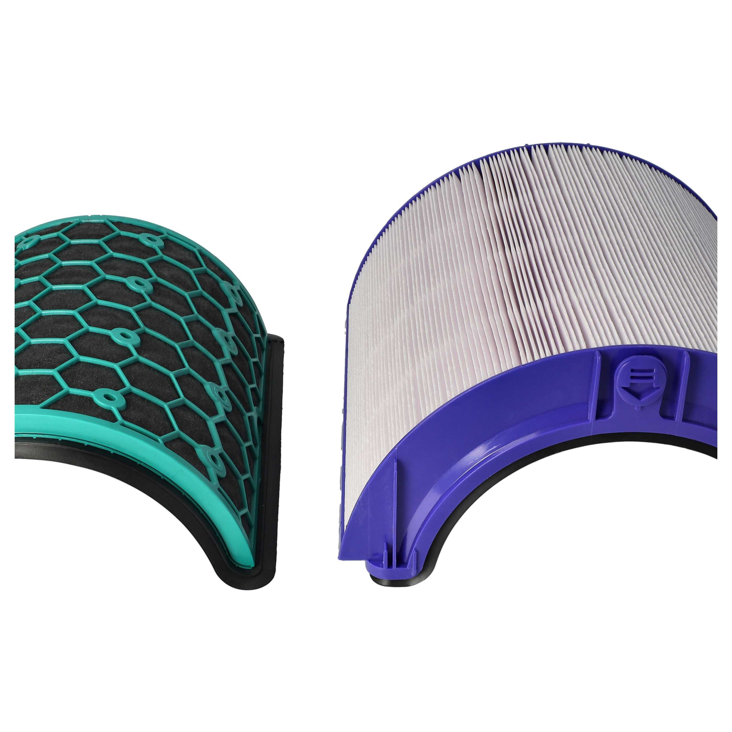 vhbw Filter-Set passend für Dyson Pure Cool DP05, TP05, DP04, TP04 Luftreiniger, Zubehör für Dyson Pure Cool DP05 TP05 DP04 TP04