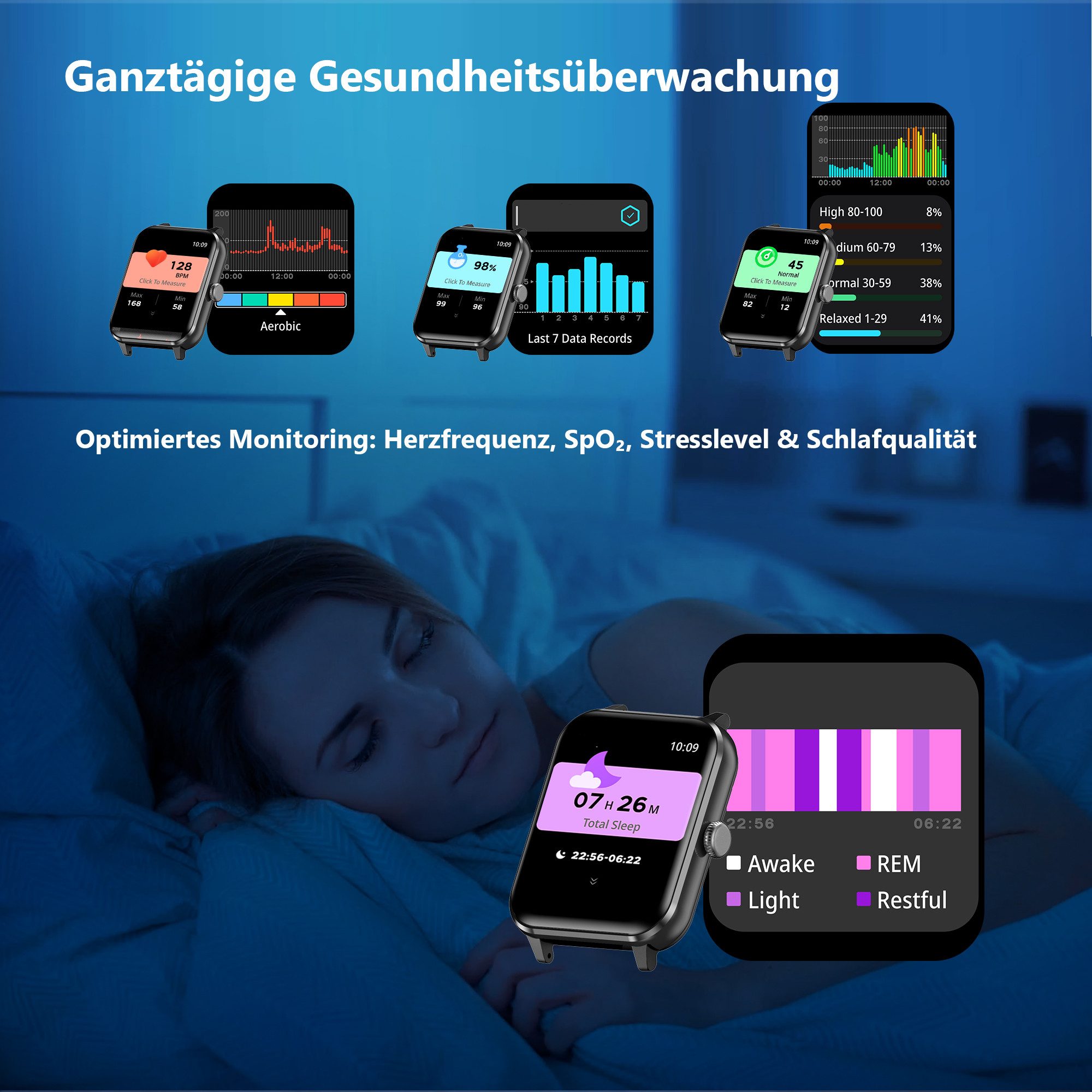 IOWODO Smartwatch Damen Herren 2026,350mAh (6 Tage), 1,85" HD,Bluetooth Anruf Smartwatch (1.85 Zoll, IOS/Android) Smartwatch Damen Herren,Smart Watch für Androi – Bild 5 von 5