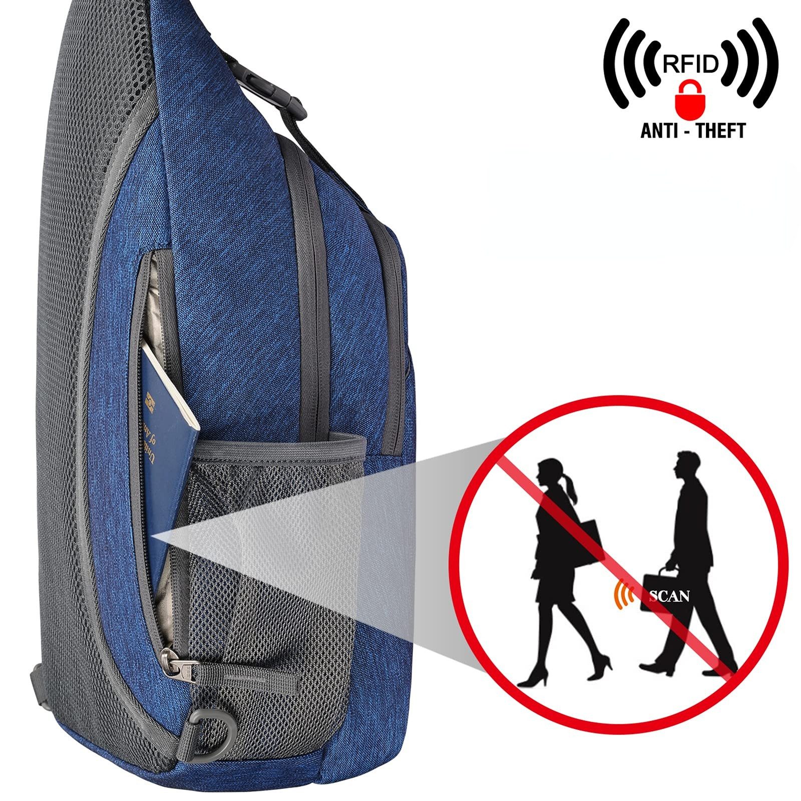 G4Free Schultertasche RFID-blockierender Sling-Rucksack mit Brusttasche, Brusttasche RFID-Blockierung Tourenrucksack Reiserucksack Rucksack