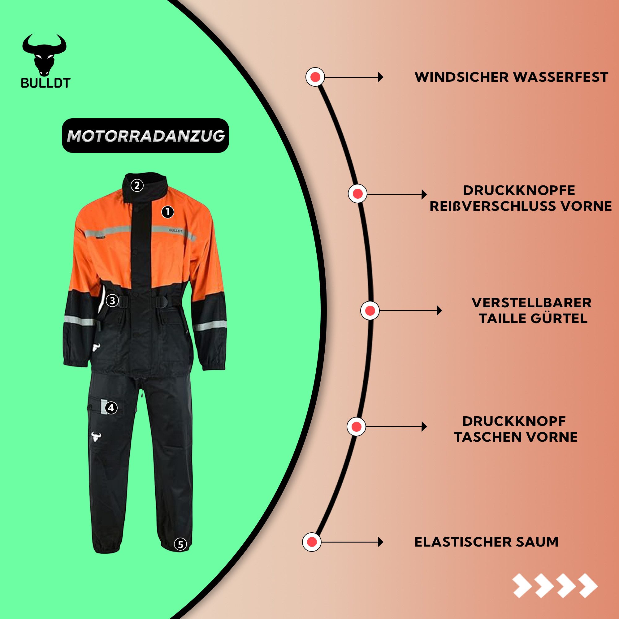 BULLDT Regenoverall BLD-Rainsuit-1 BULLDT Herren Motorrad Regenkombi Regenjacke Regenhose